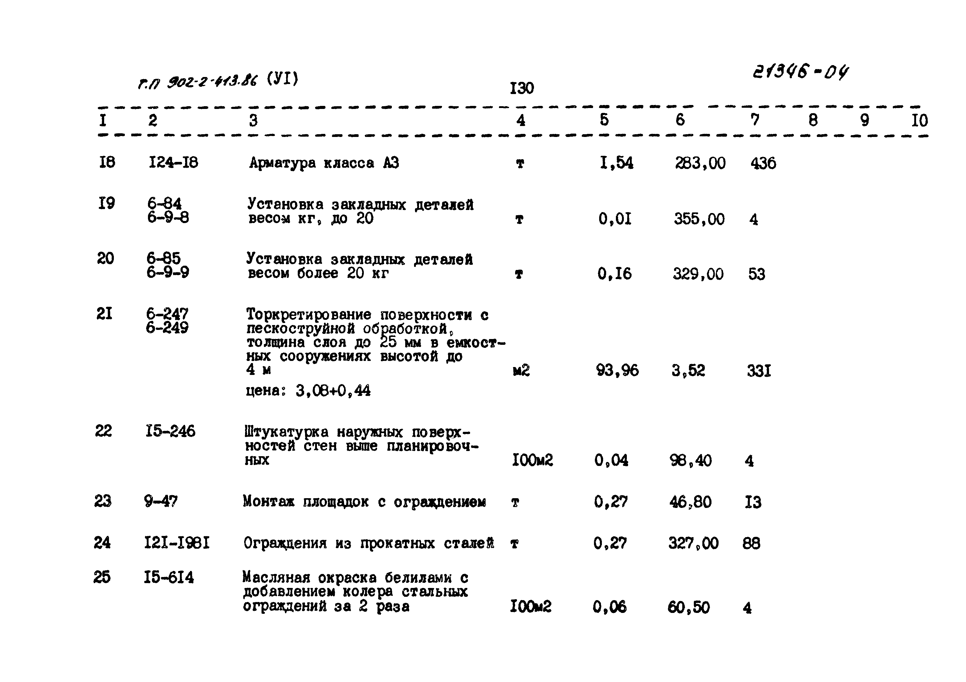 Типовой проект 902-2-413.86