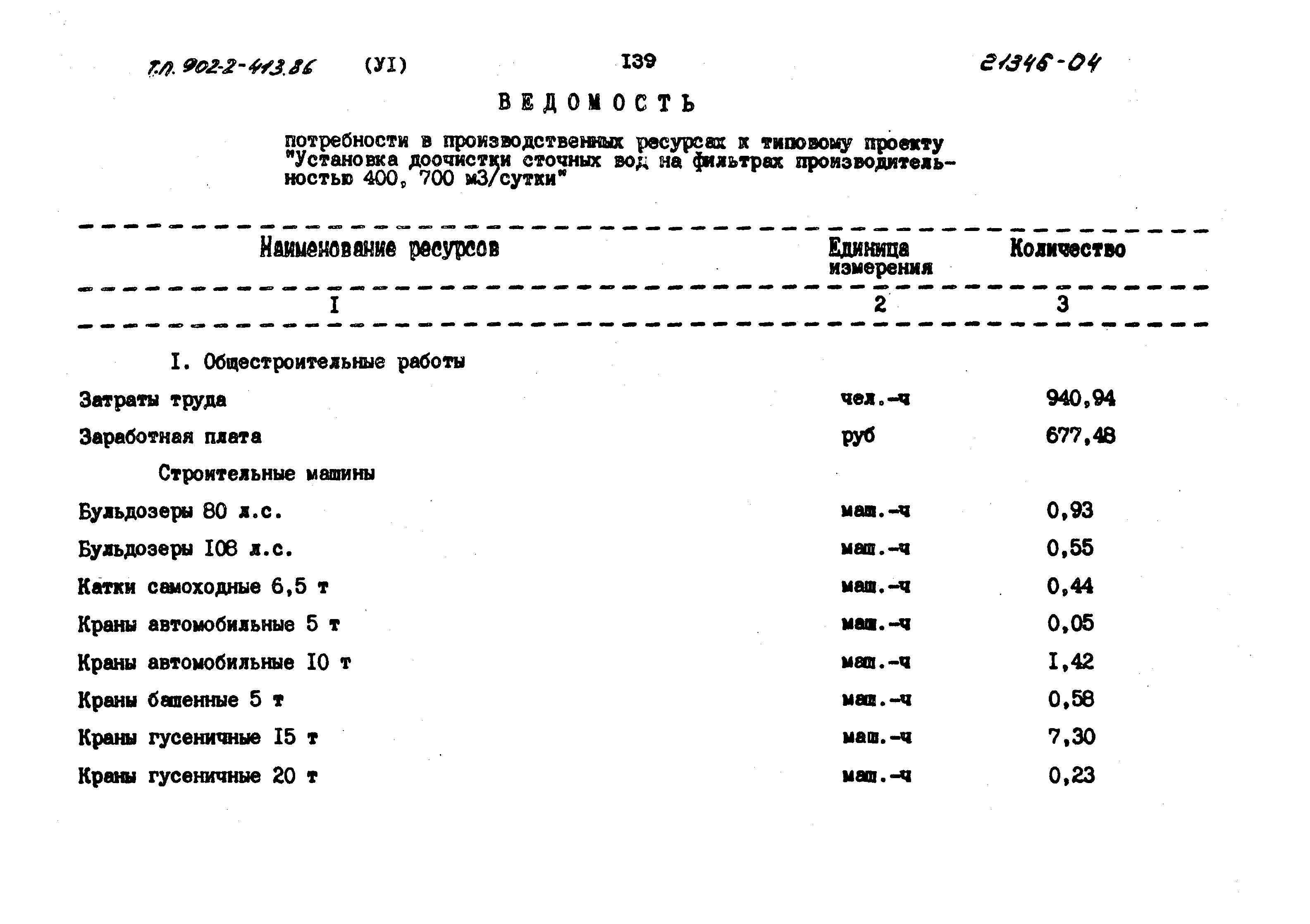 Типовой проект 902-2-413.86