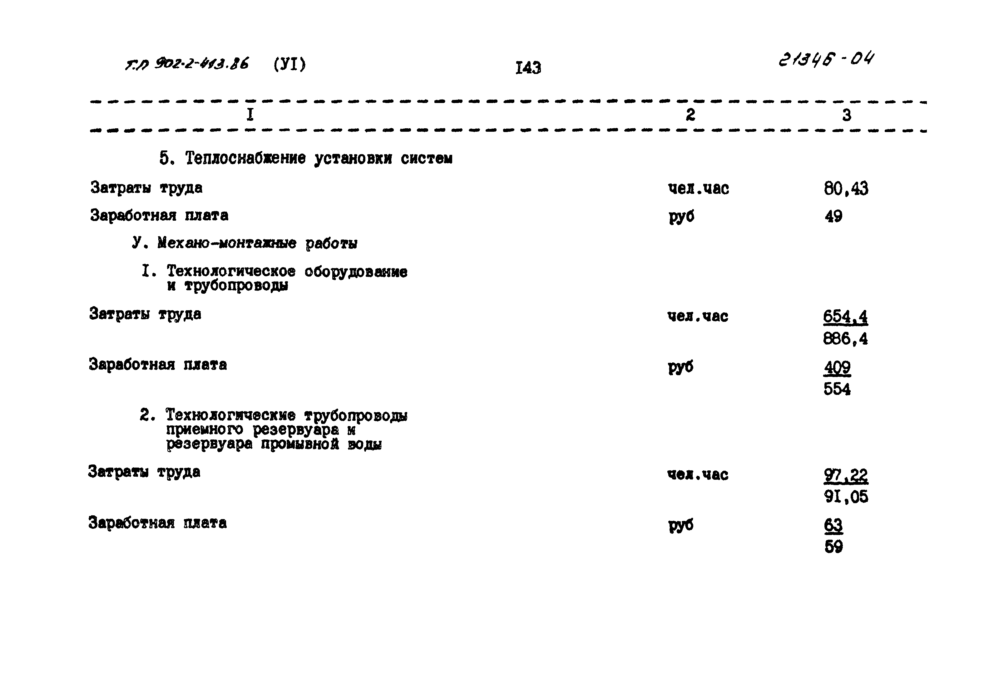 Типовой проект 902-2-413.86