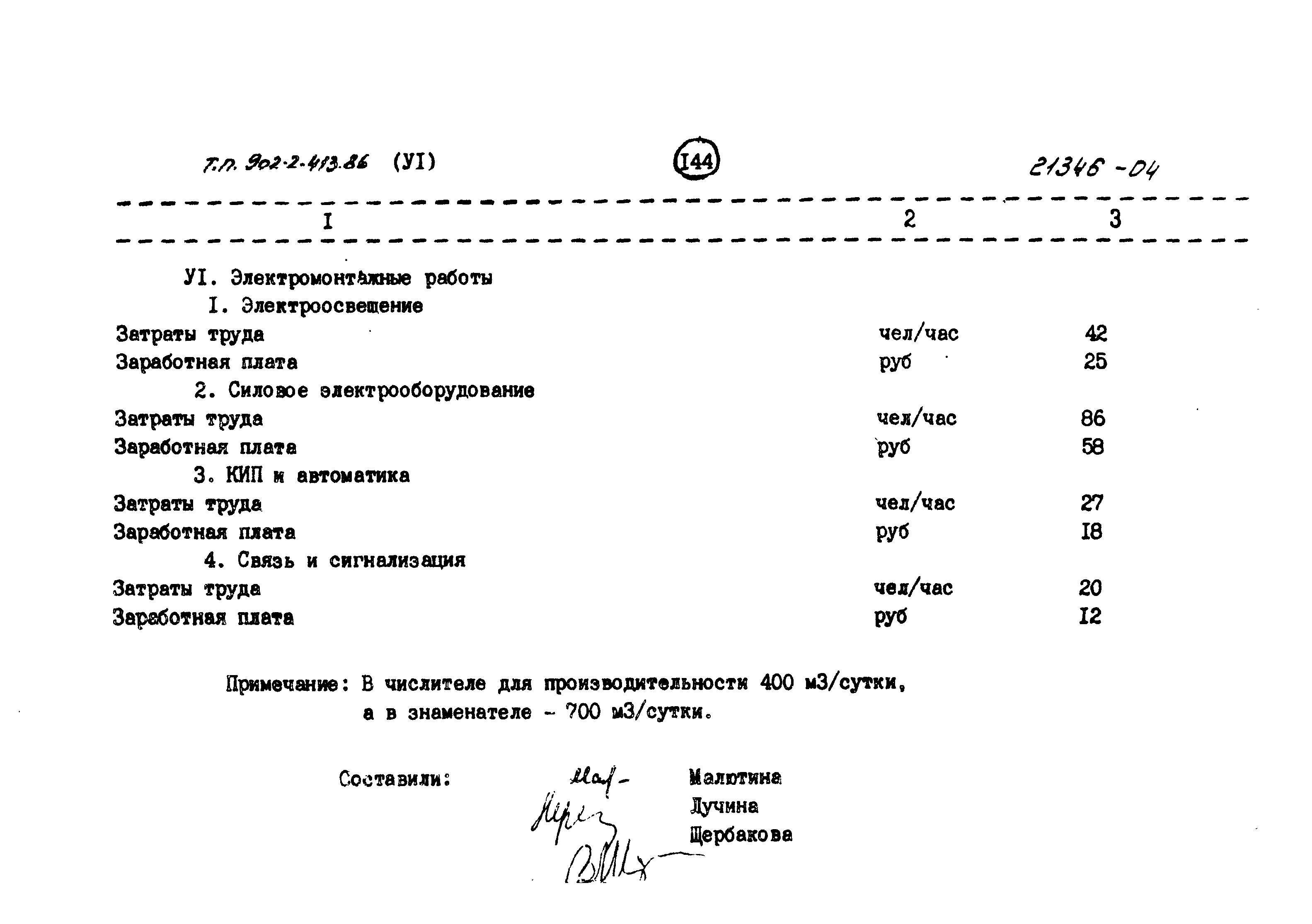 Типовой проект 902-2-413.86