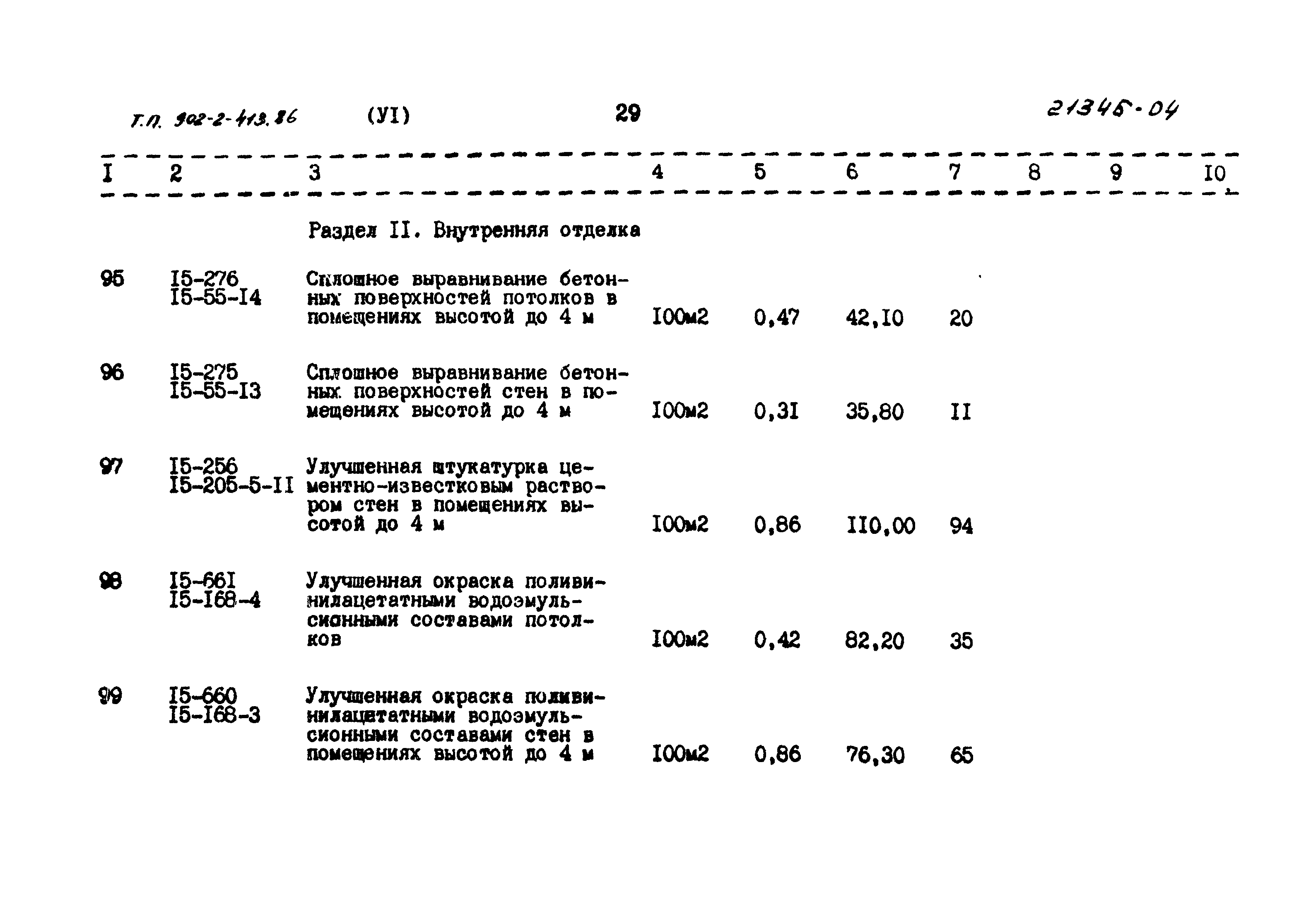 Типовой проект 902-2-413.86