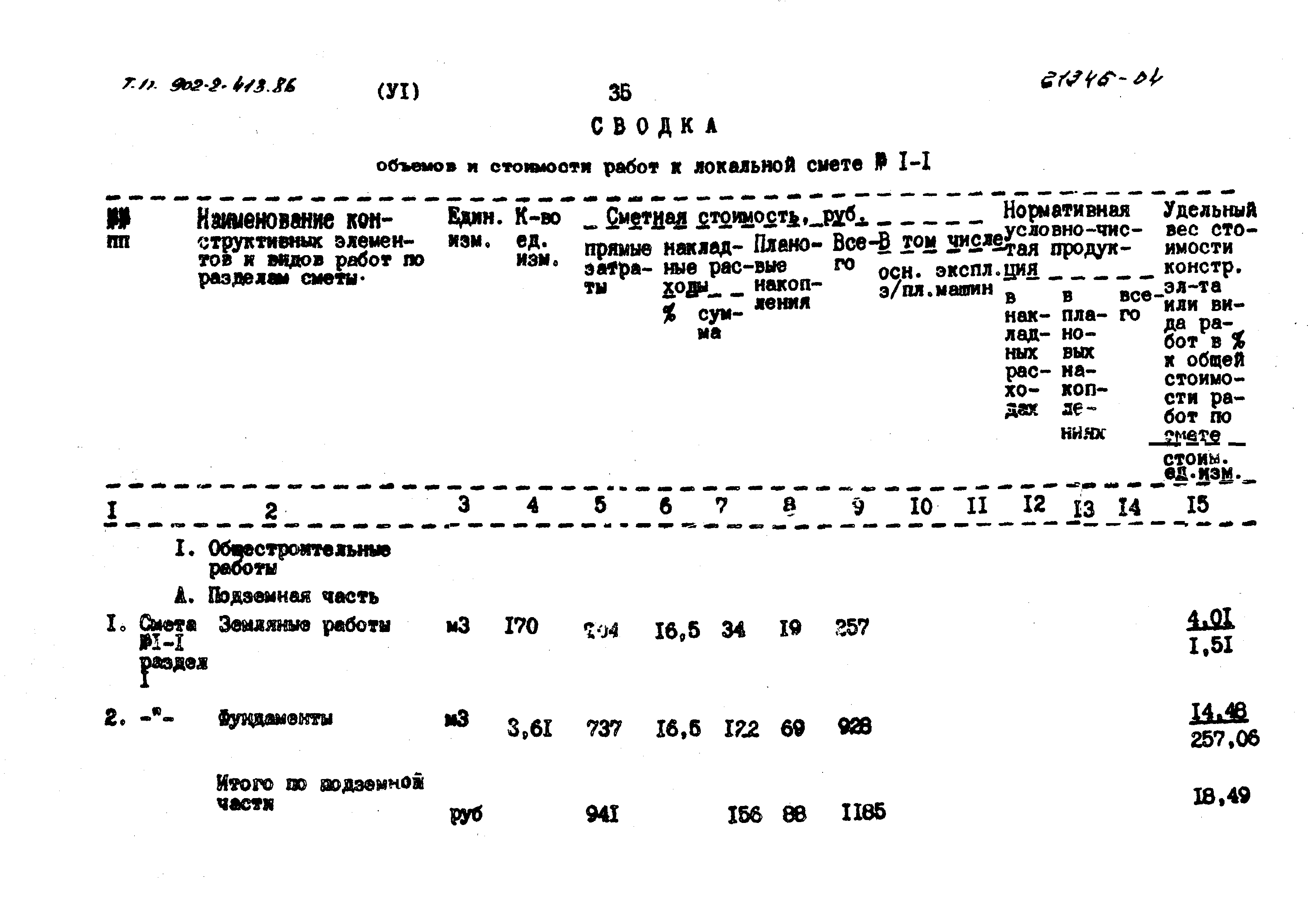 Типовой проект 902-2-413.86