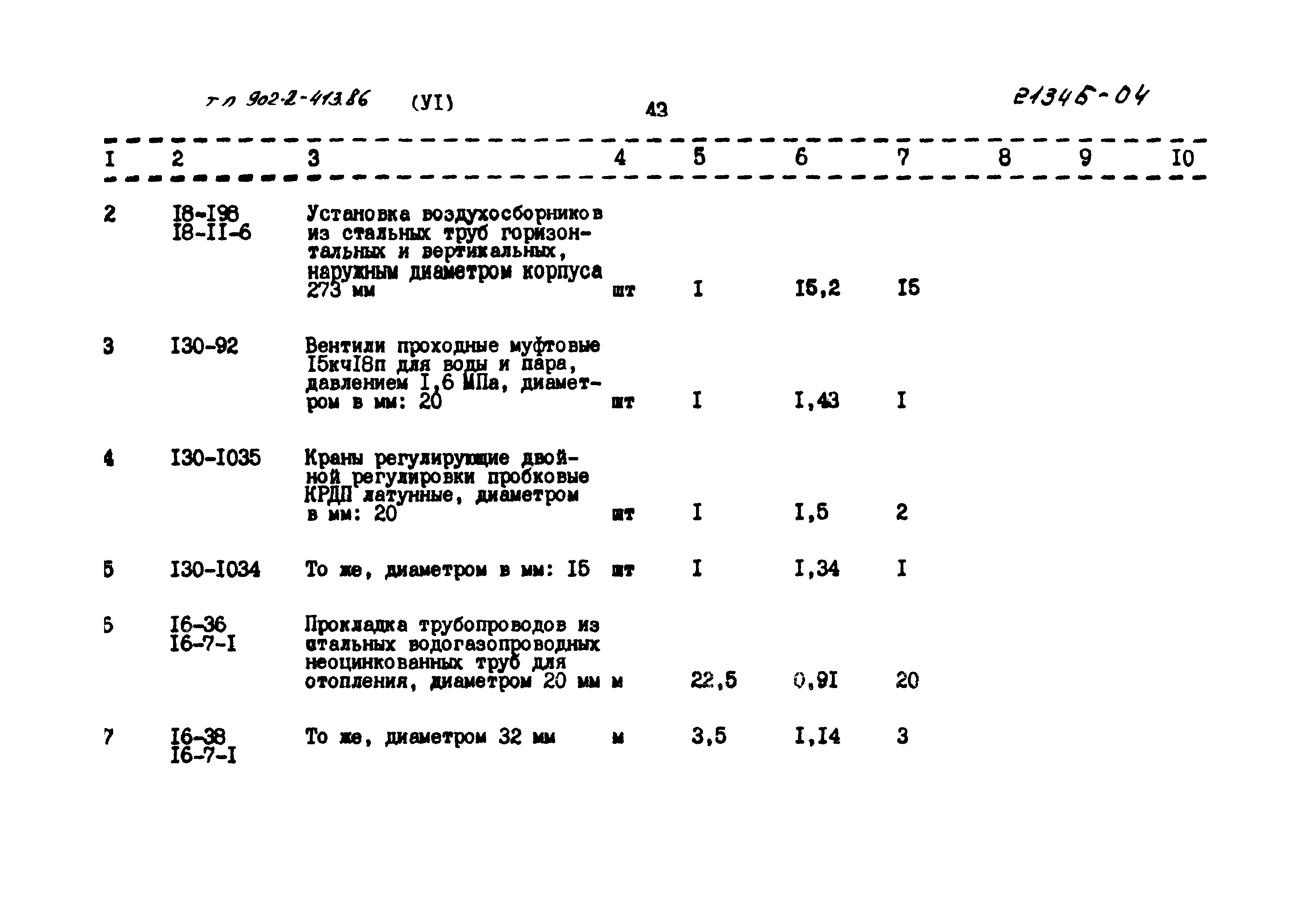 Типовой проект 902-2-413.86