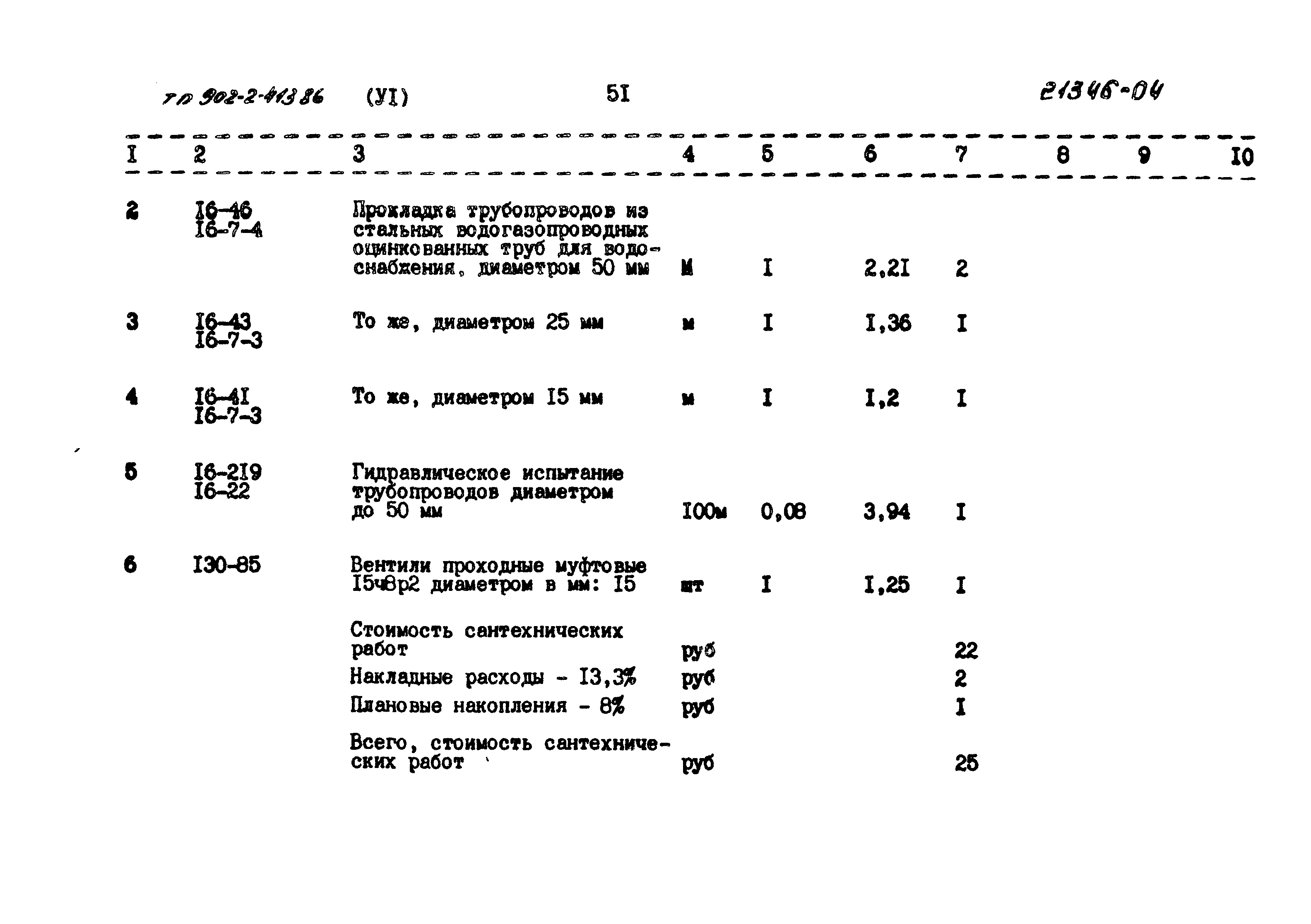 Типовой проект 902-2-413.86