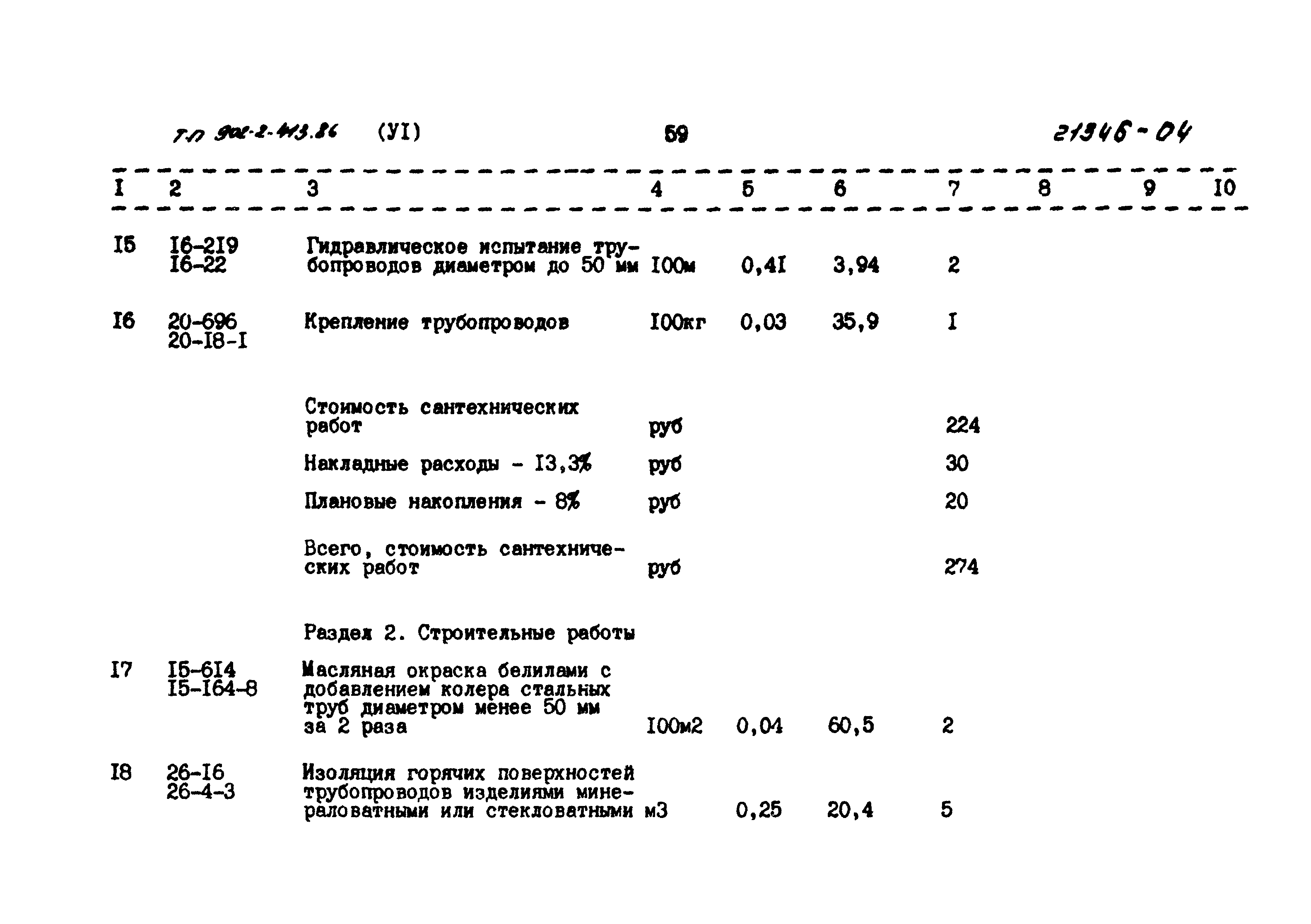 Типовой проект 902-2-413.86