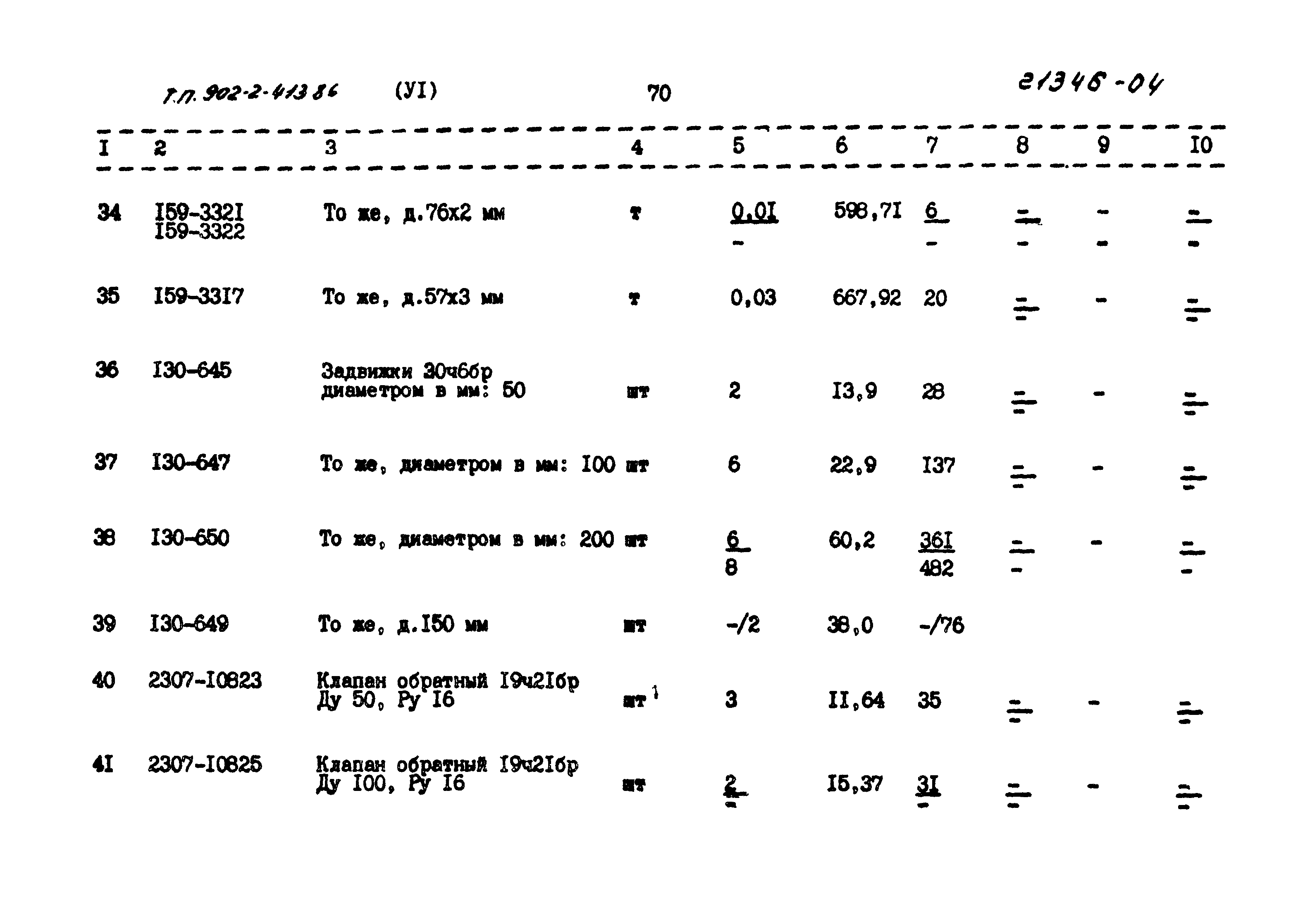 Типовой проект 902-2-413.86