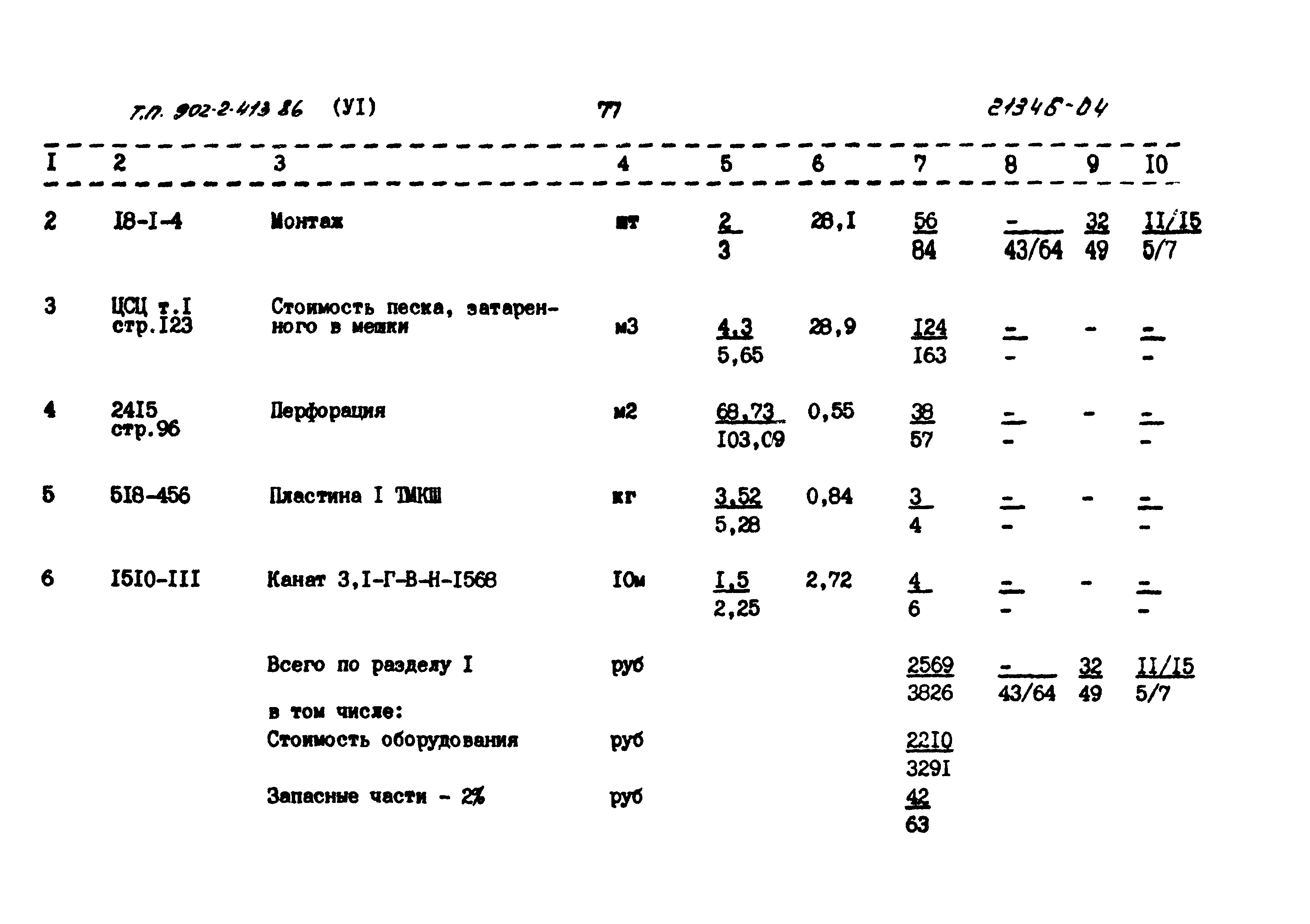Типовой проект 902-2-413.86