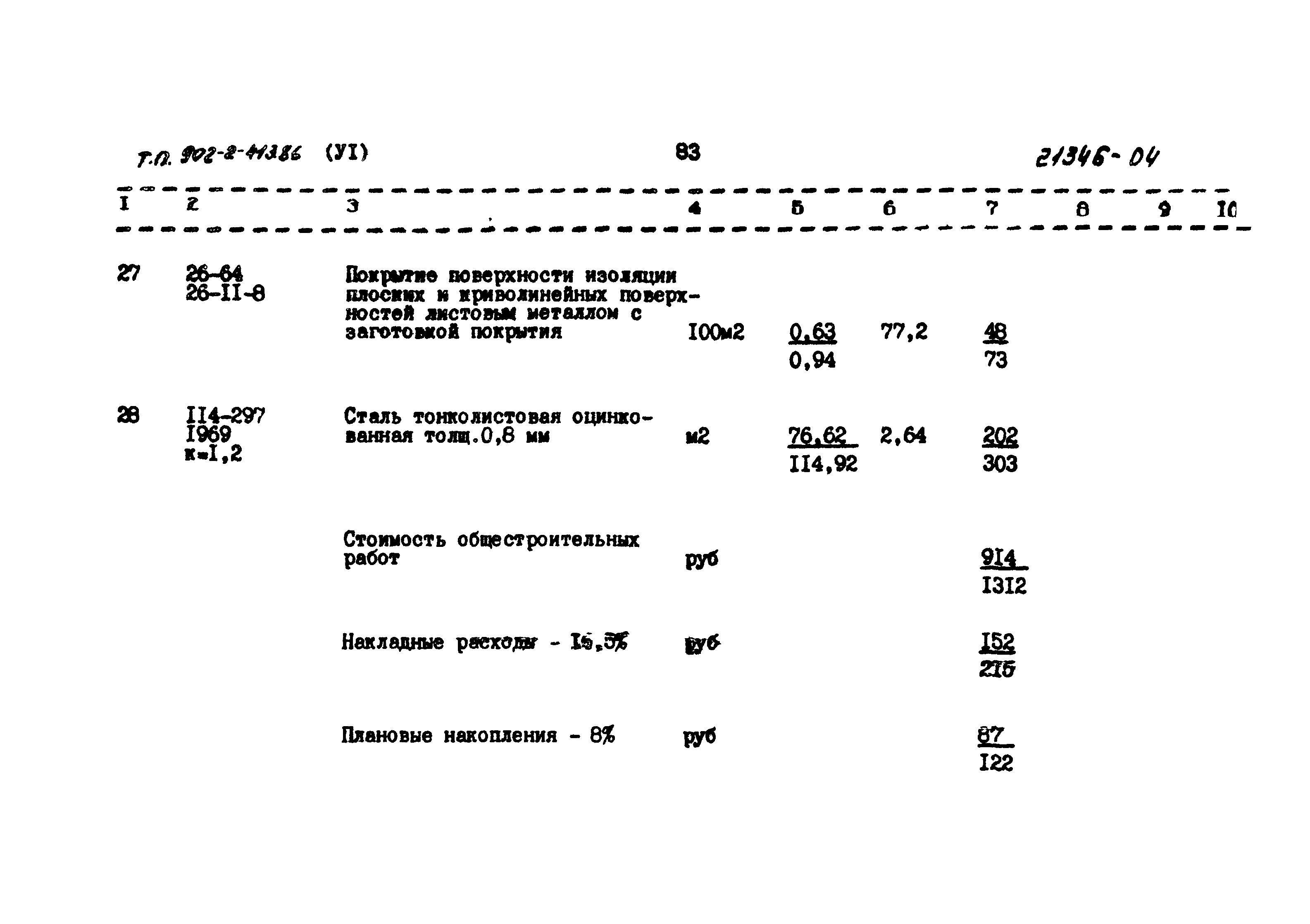 Типовой проект 902-2-413.86
