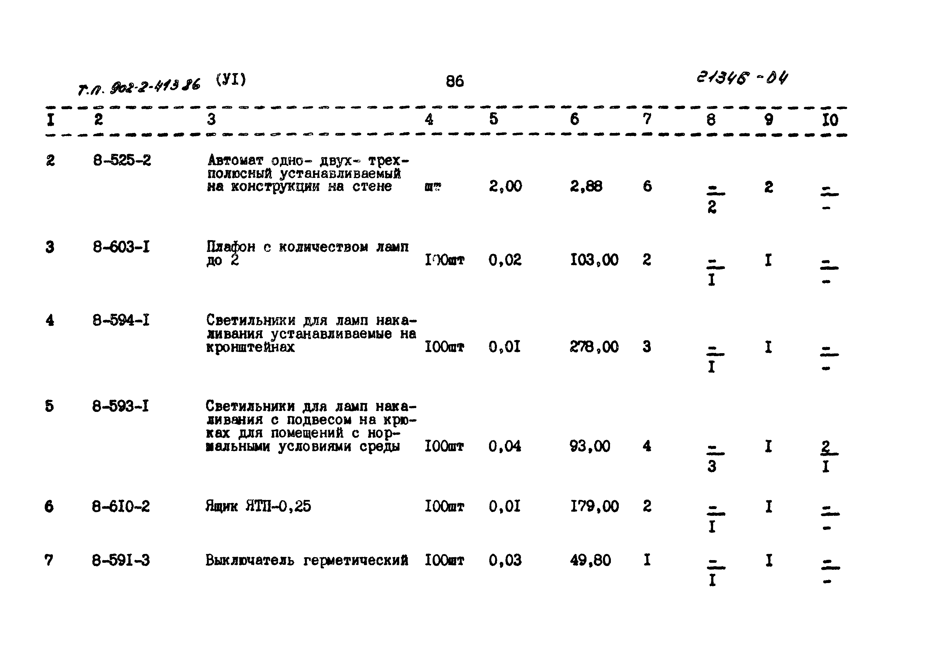 Типовой проект 902-2-413.86