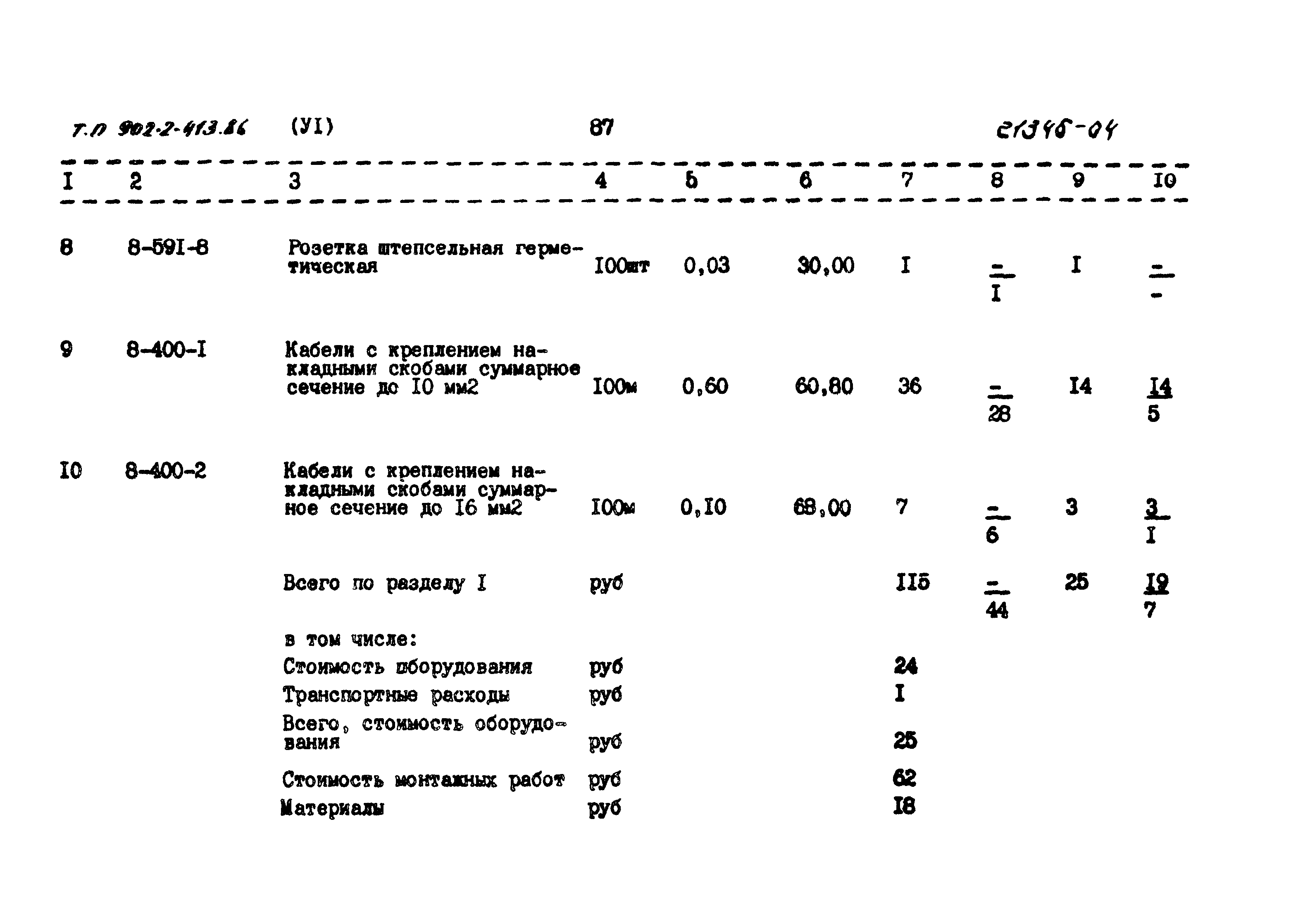 Типовой проект 902-2-413.86