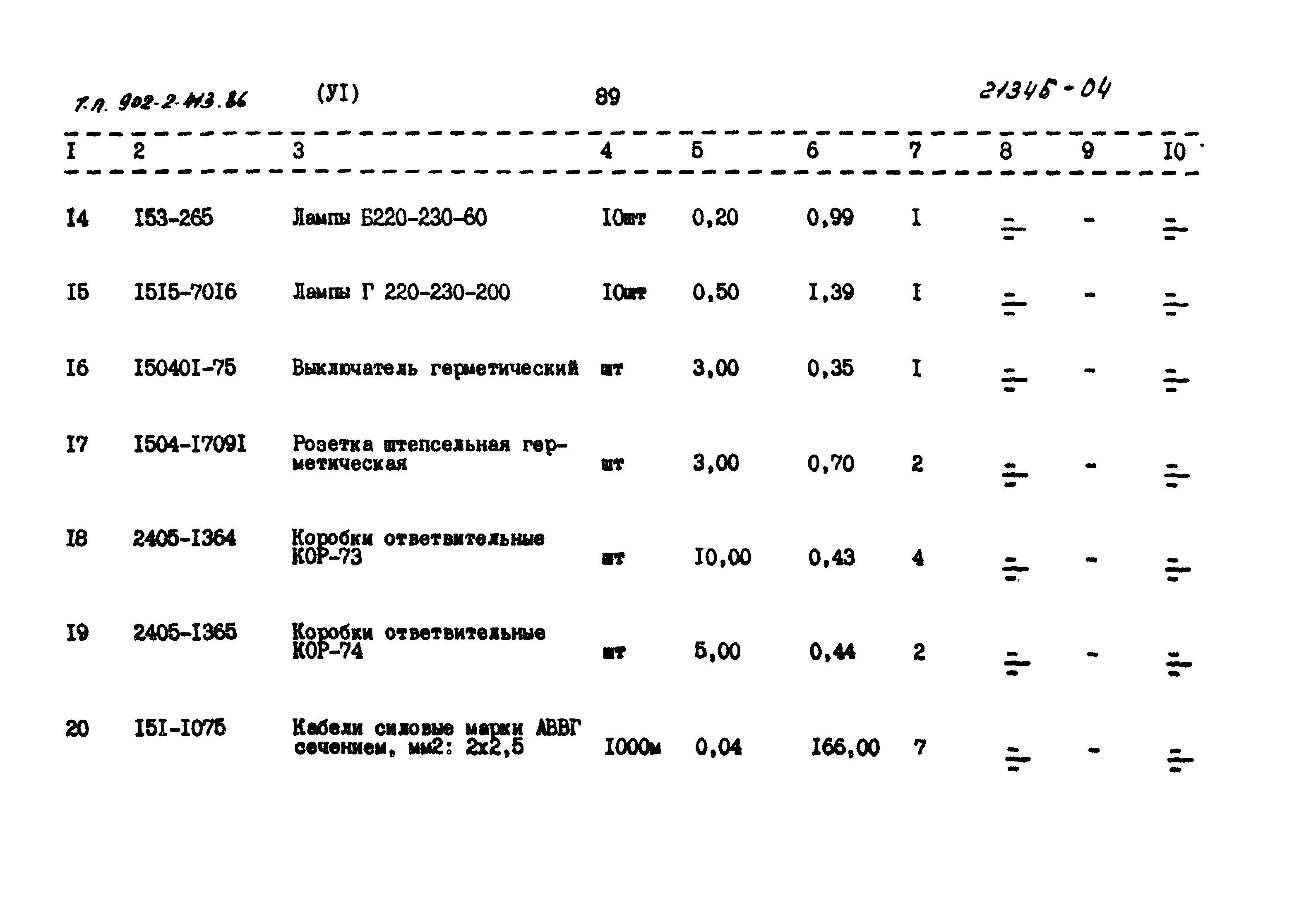 Типовой проект 902-2-413.86