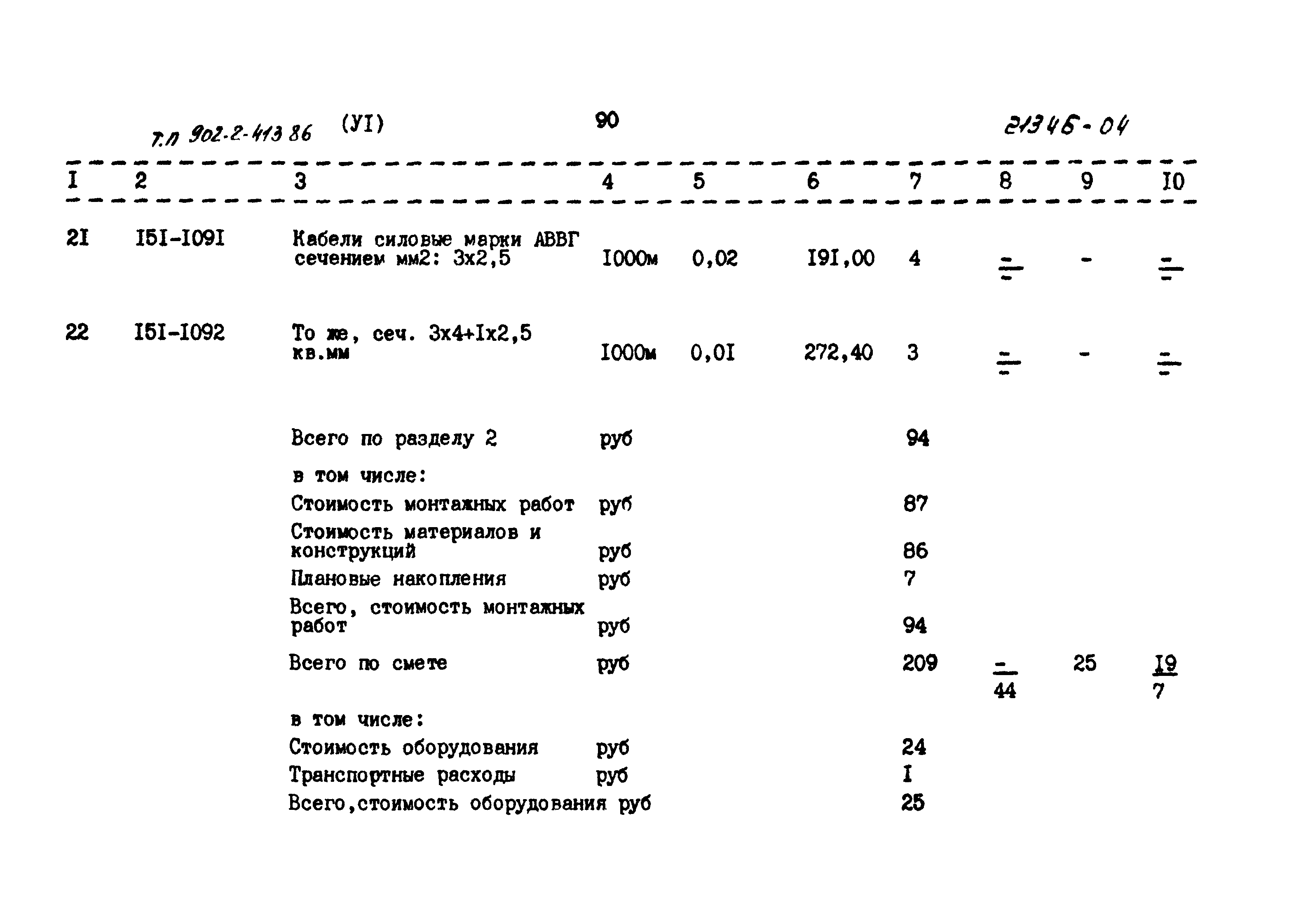 Типовой проект 902-2-413.86