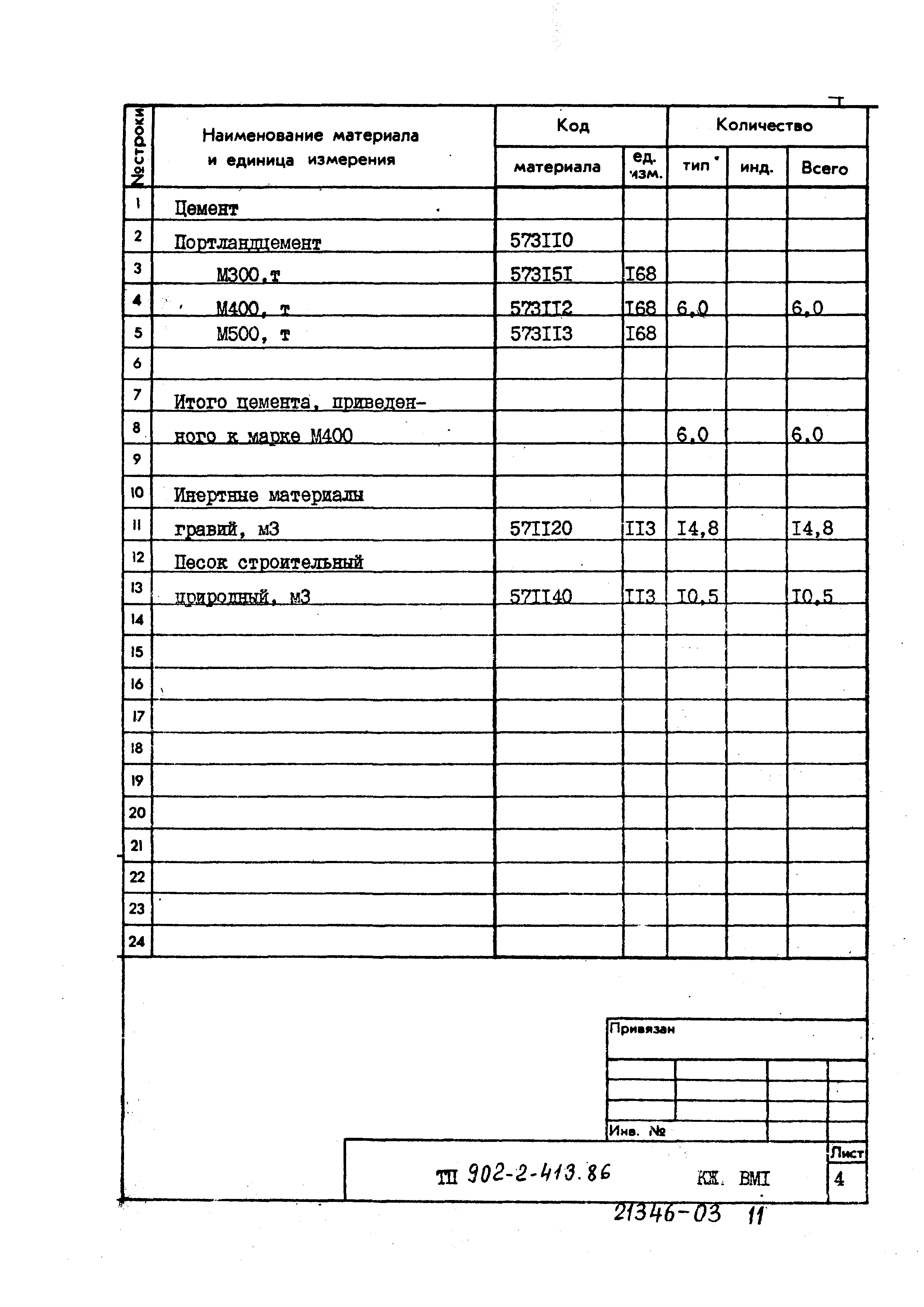 Типовой проект 902-2-413.86