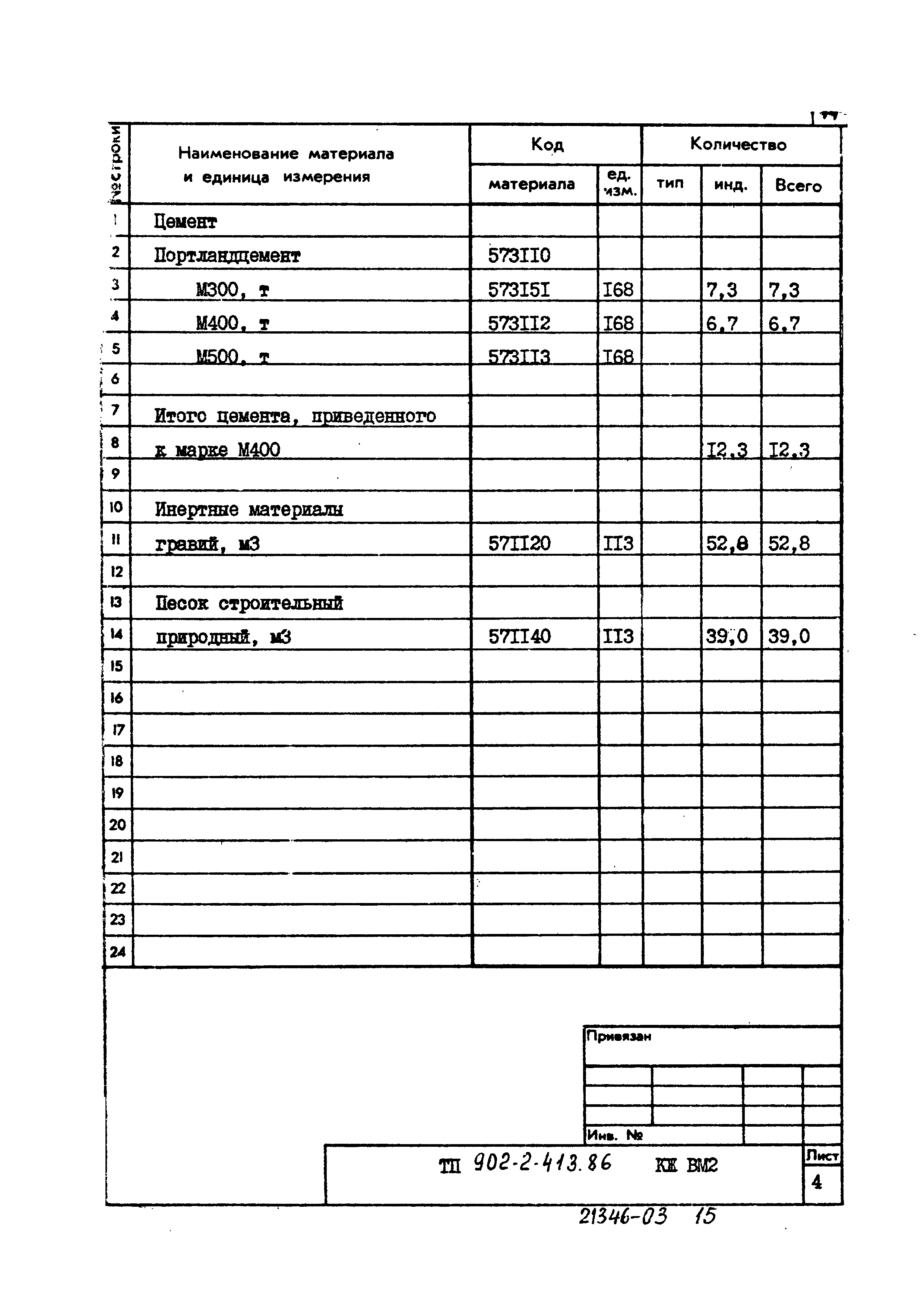 Типовой проект 902-2-413.86