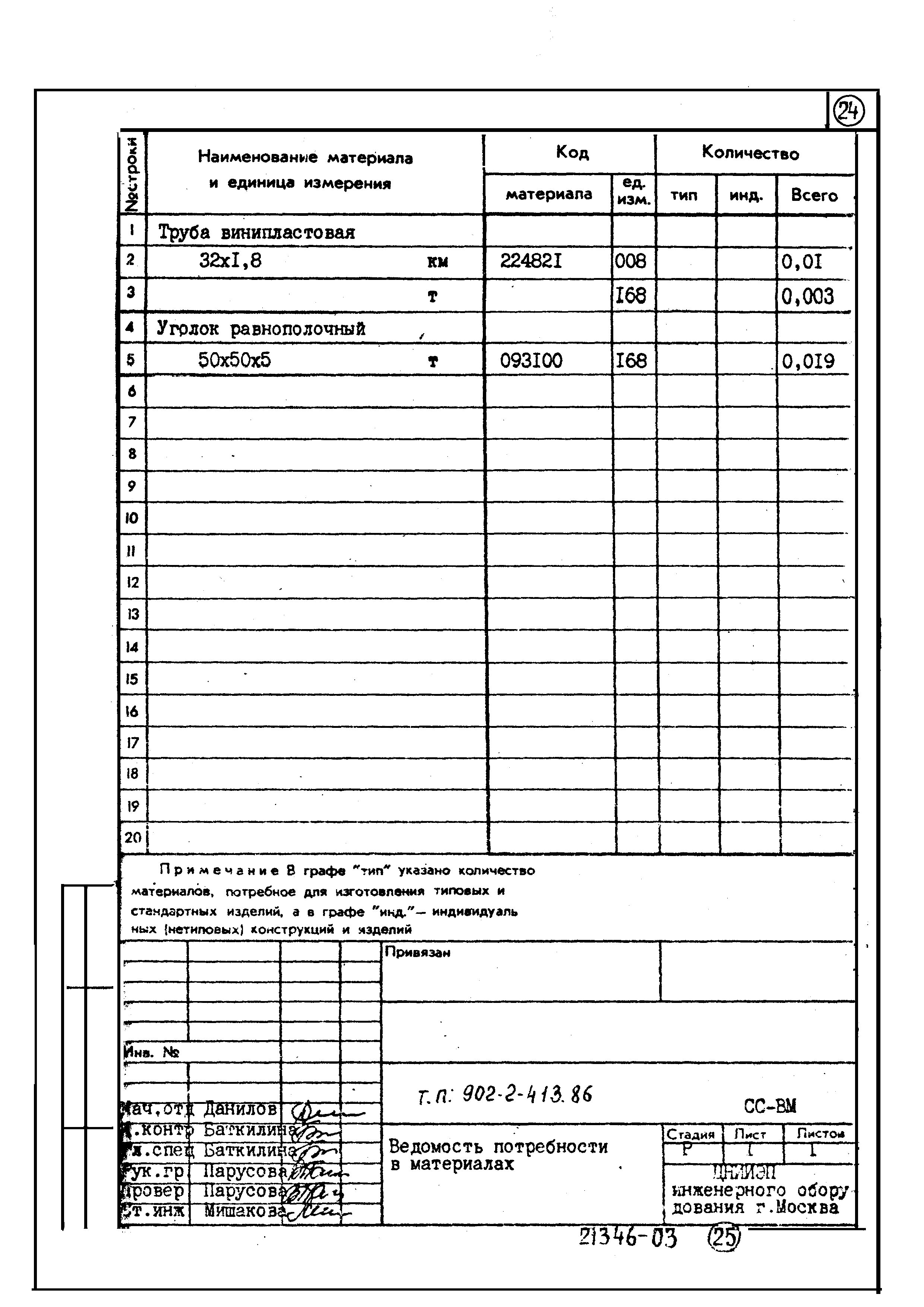 Типовой проект 902-2-413.86