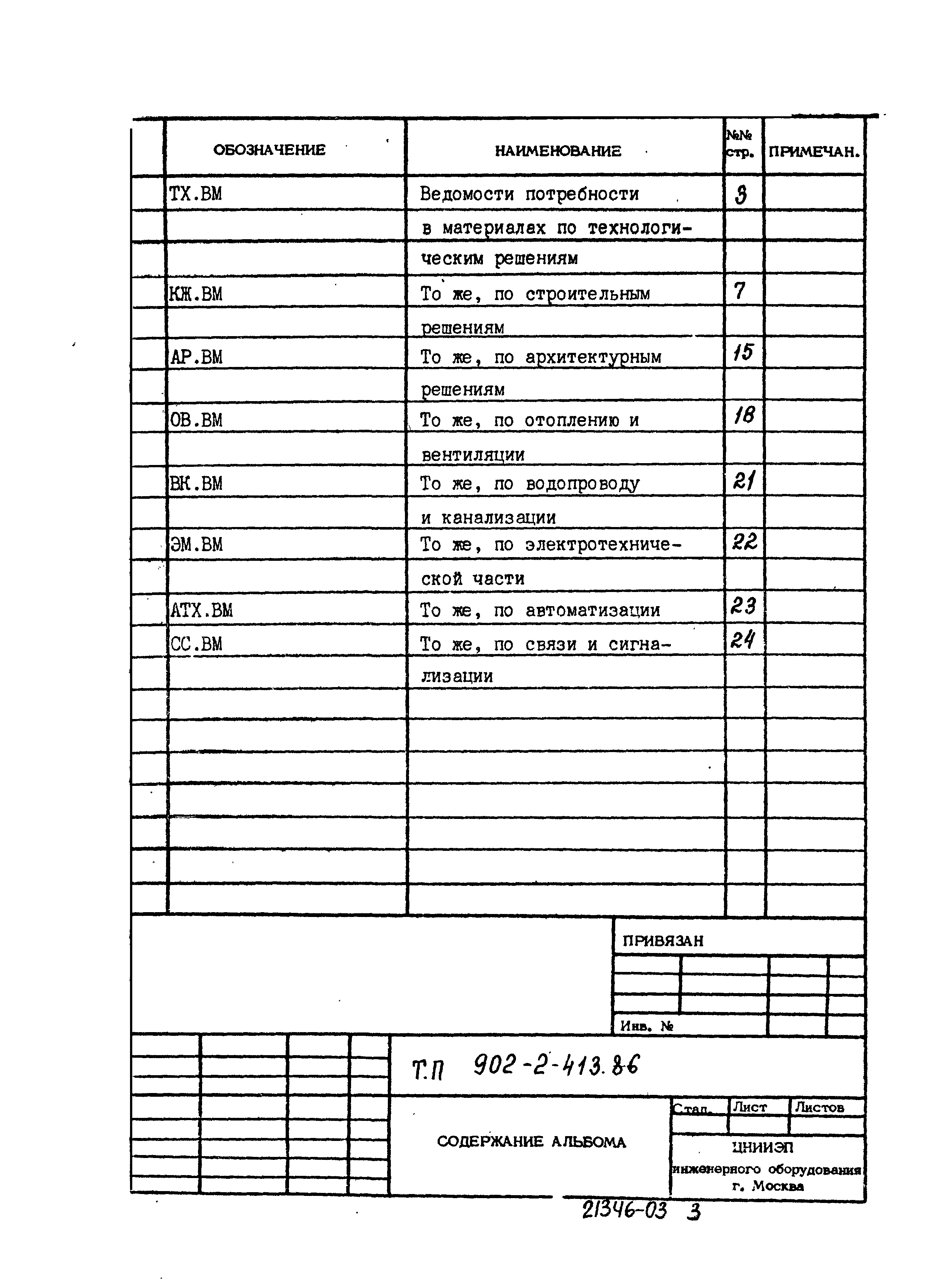 Типовой проект 902-2-413.86