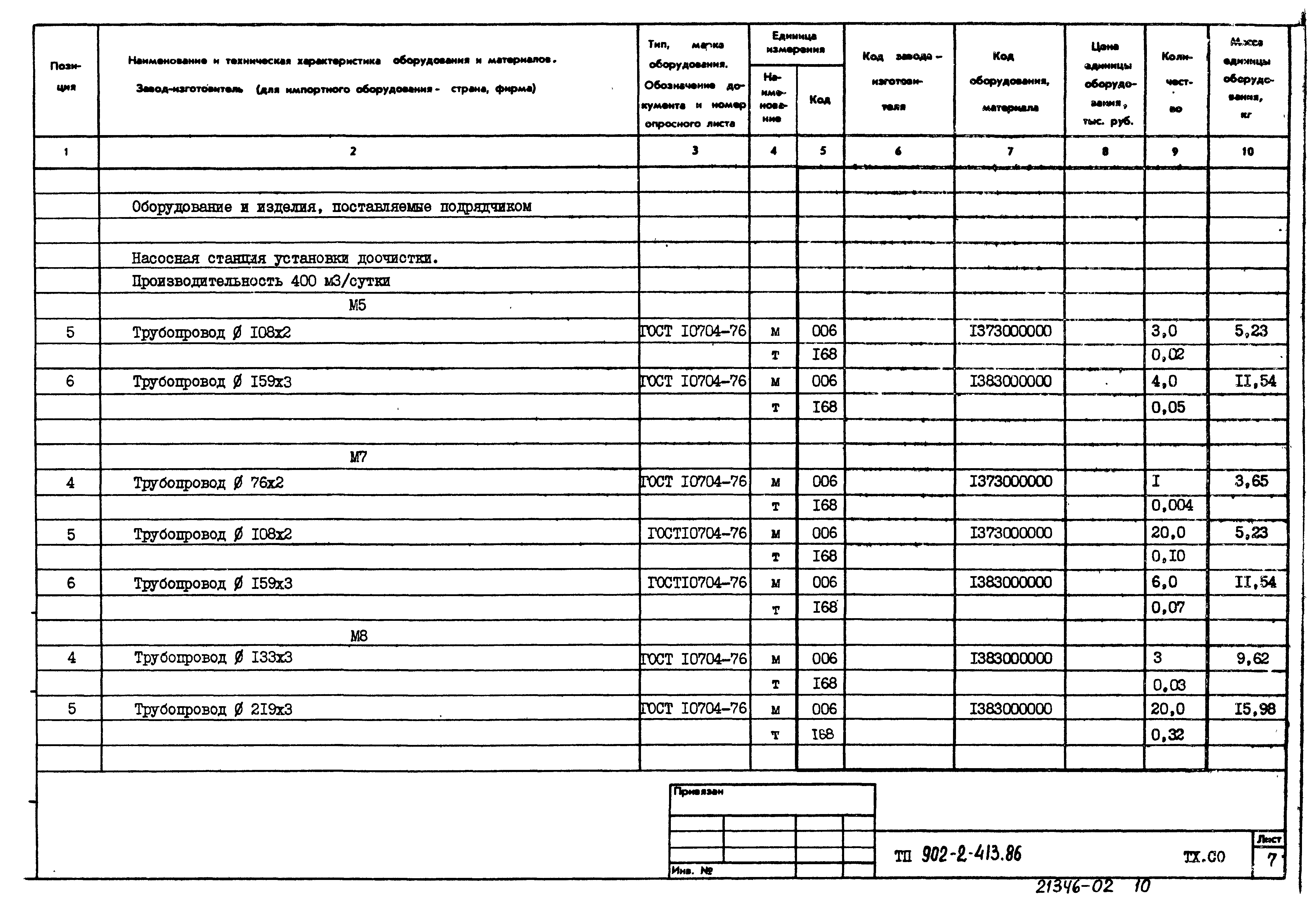 Типовой проект 902-2-413.86