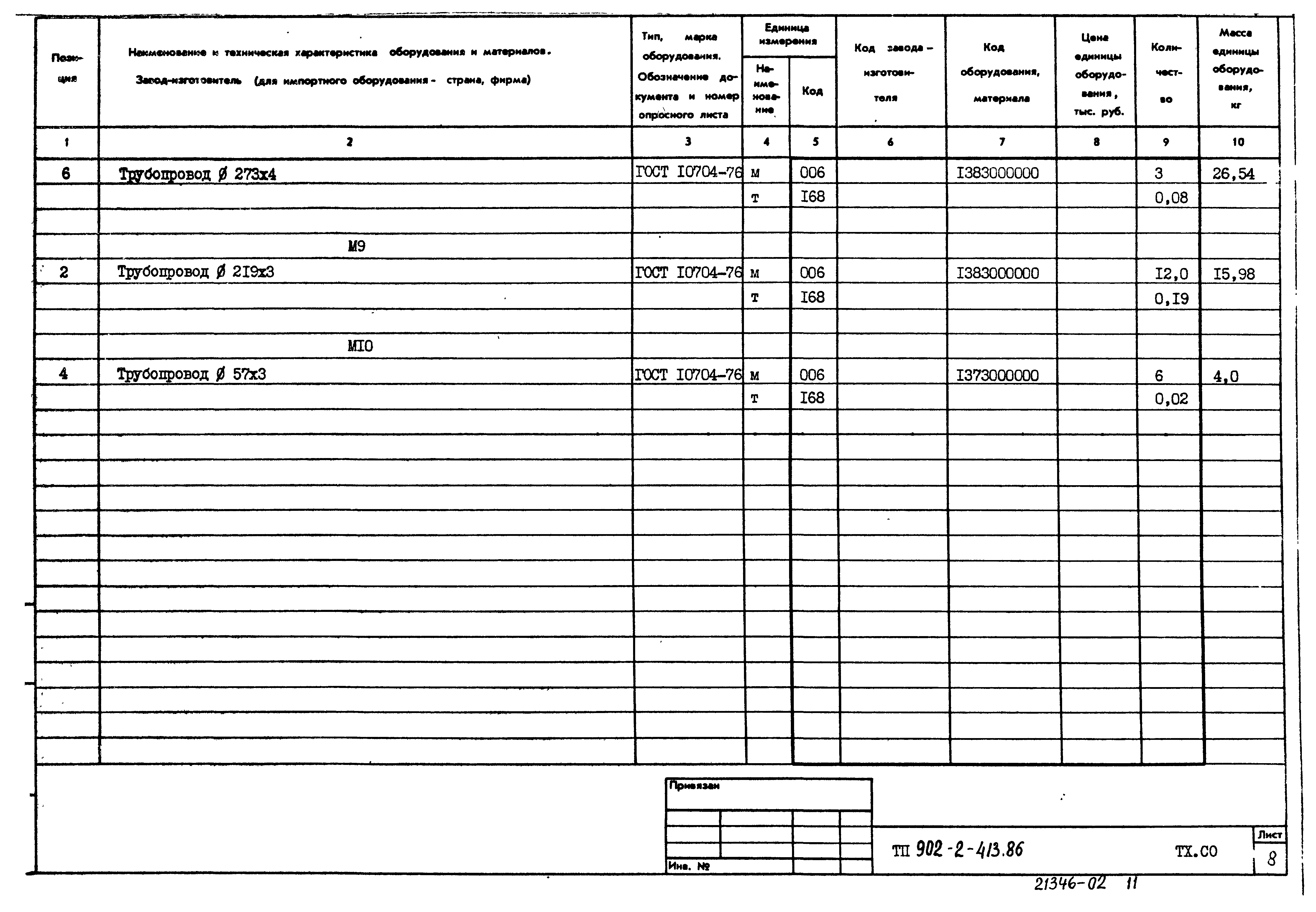 Типовой проект 902-2-413.86