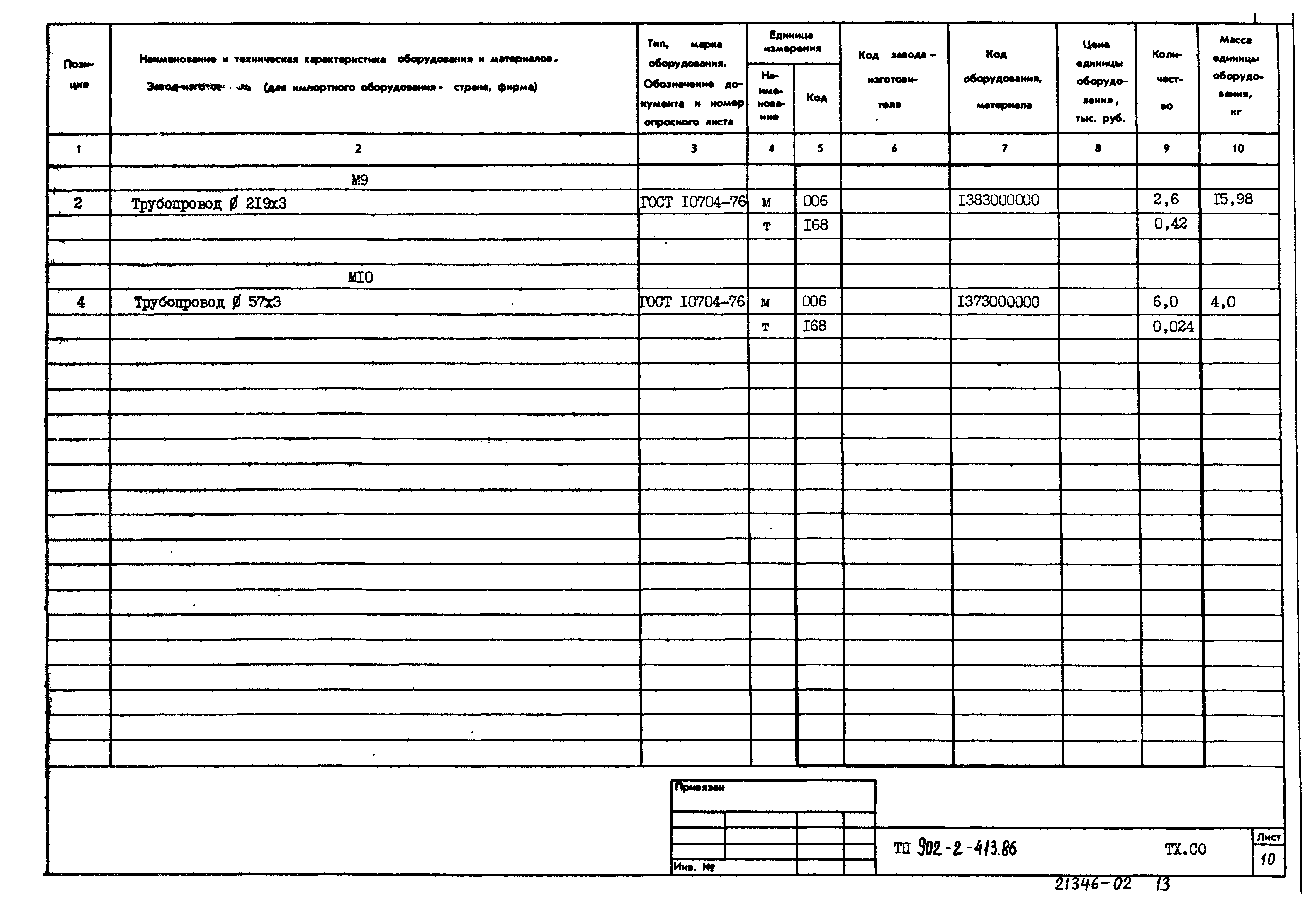 Типовой проект 902-2-413.86