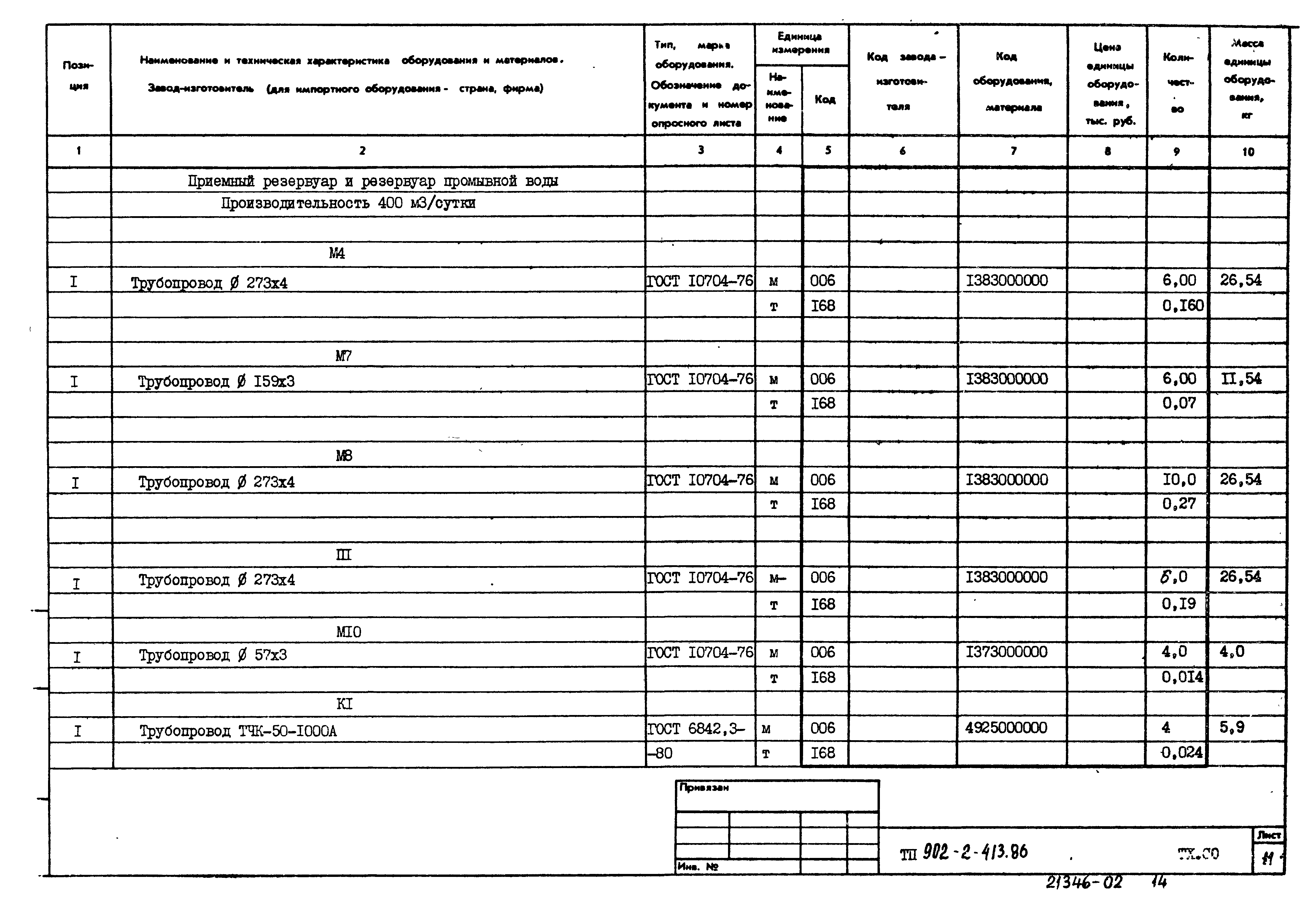 Типовой проект 902-2-413.86