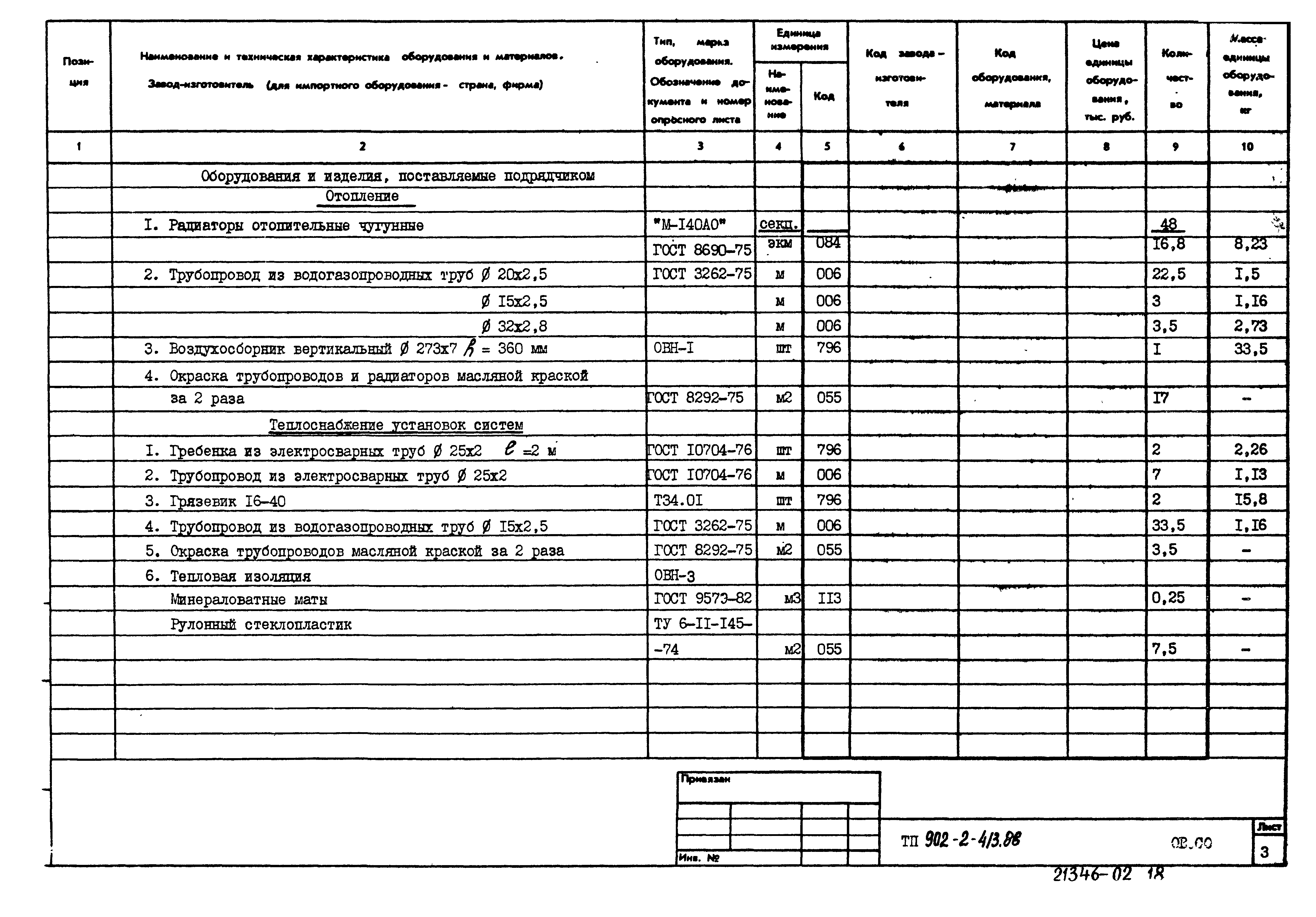 Типовой проект 902-2-413.86