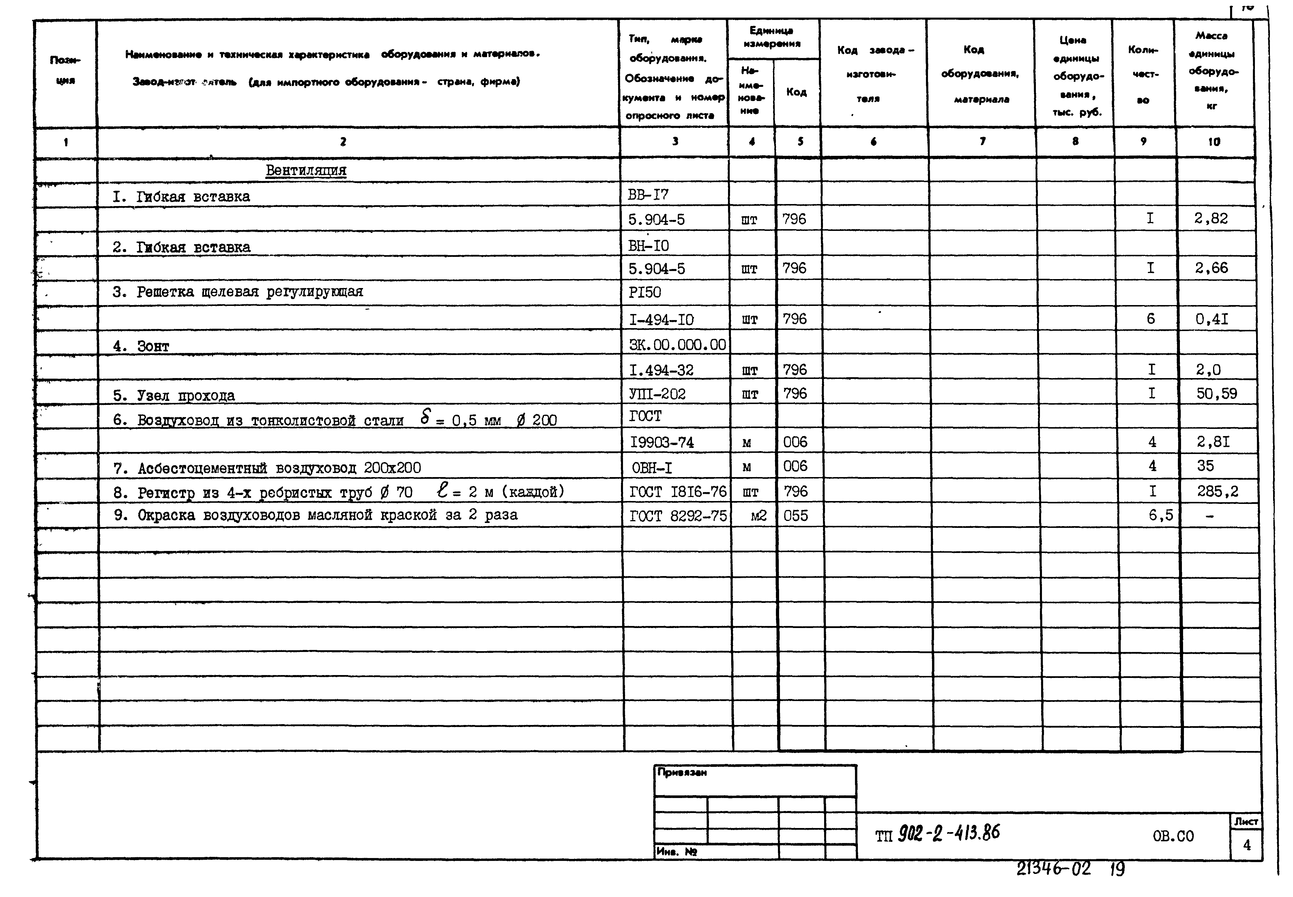 Типовой проект 902-2-413.86