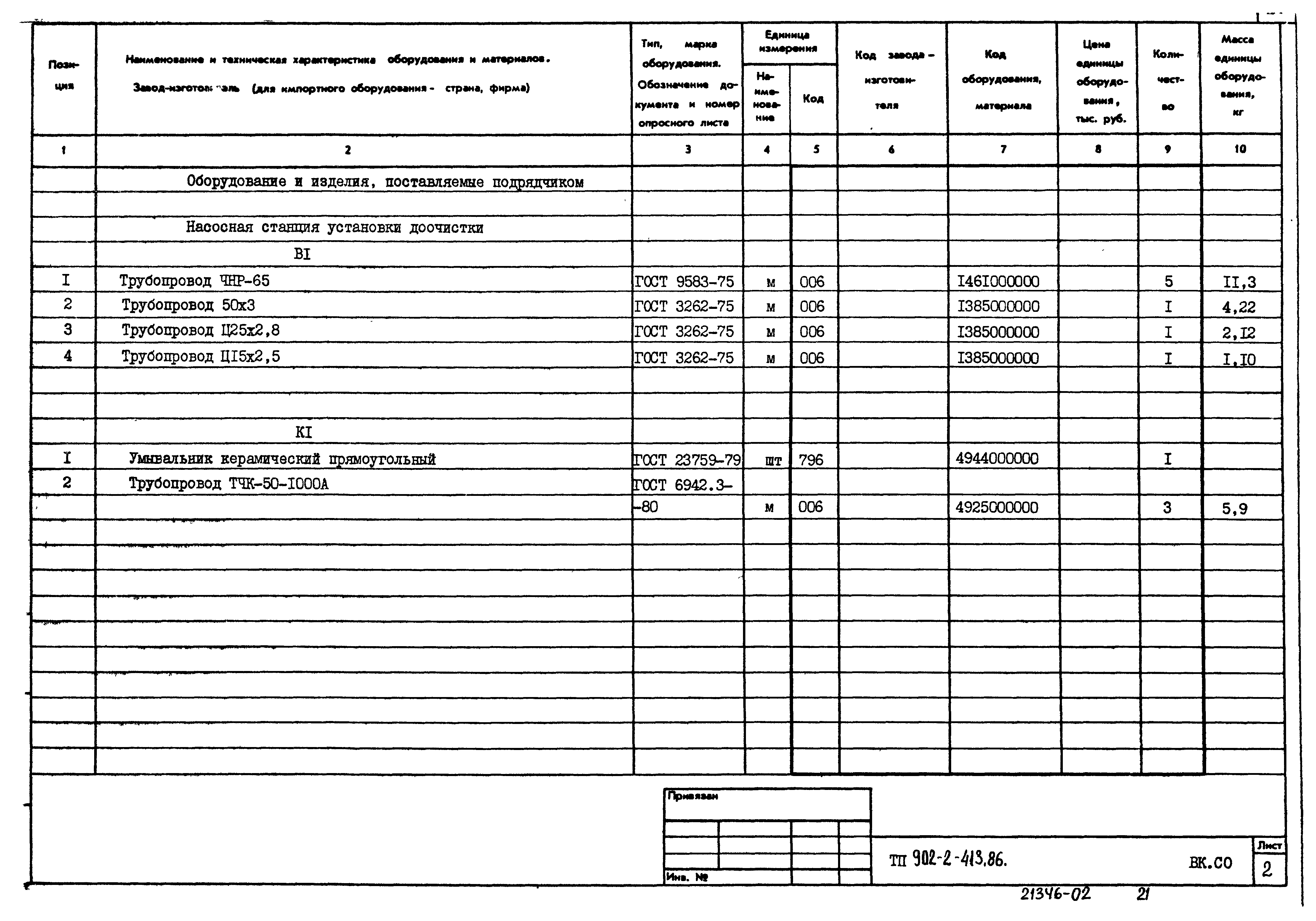 Типовой проект 902-2-413.86