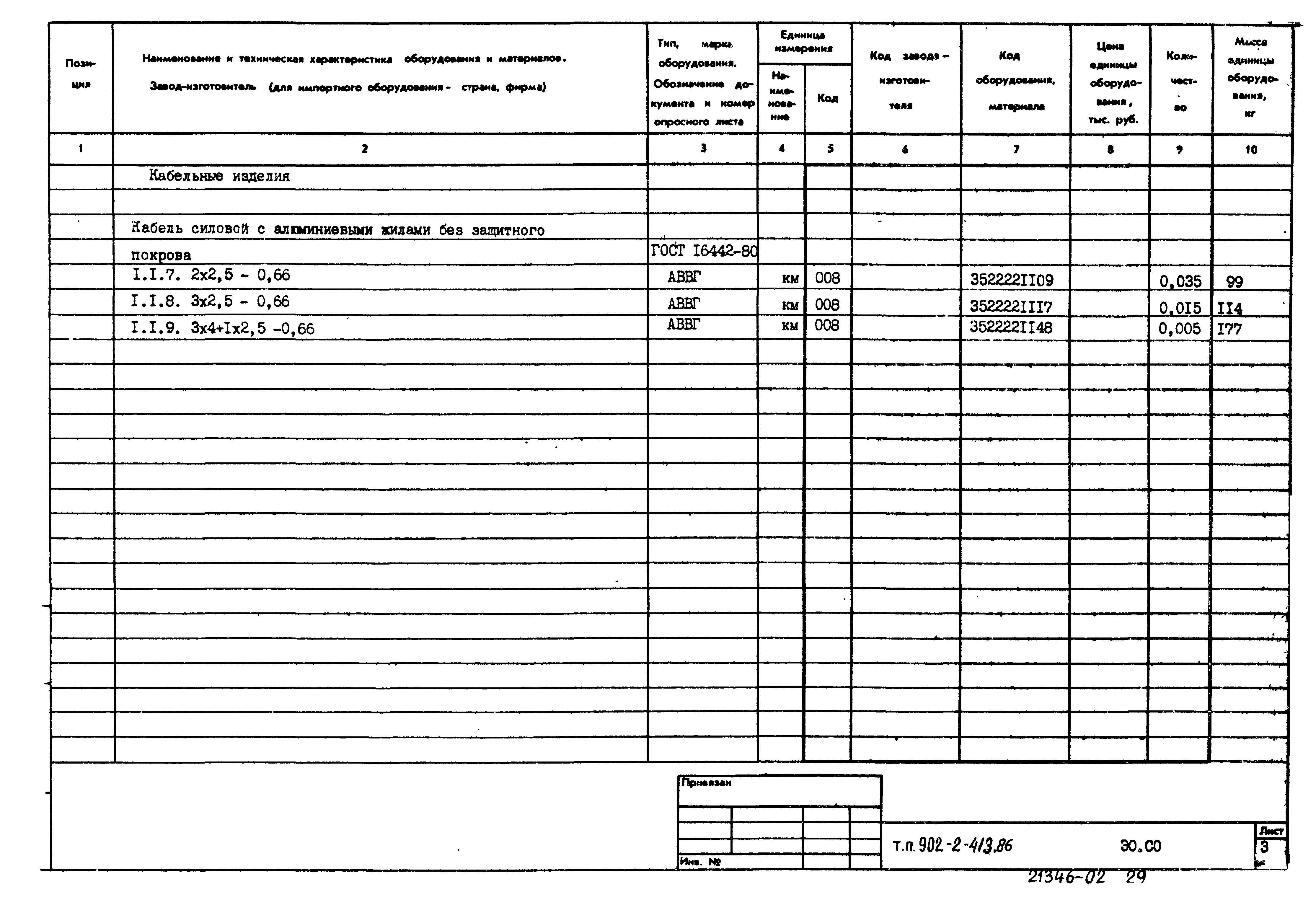 Типовой проект 902-2-413.86