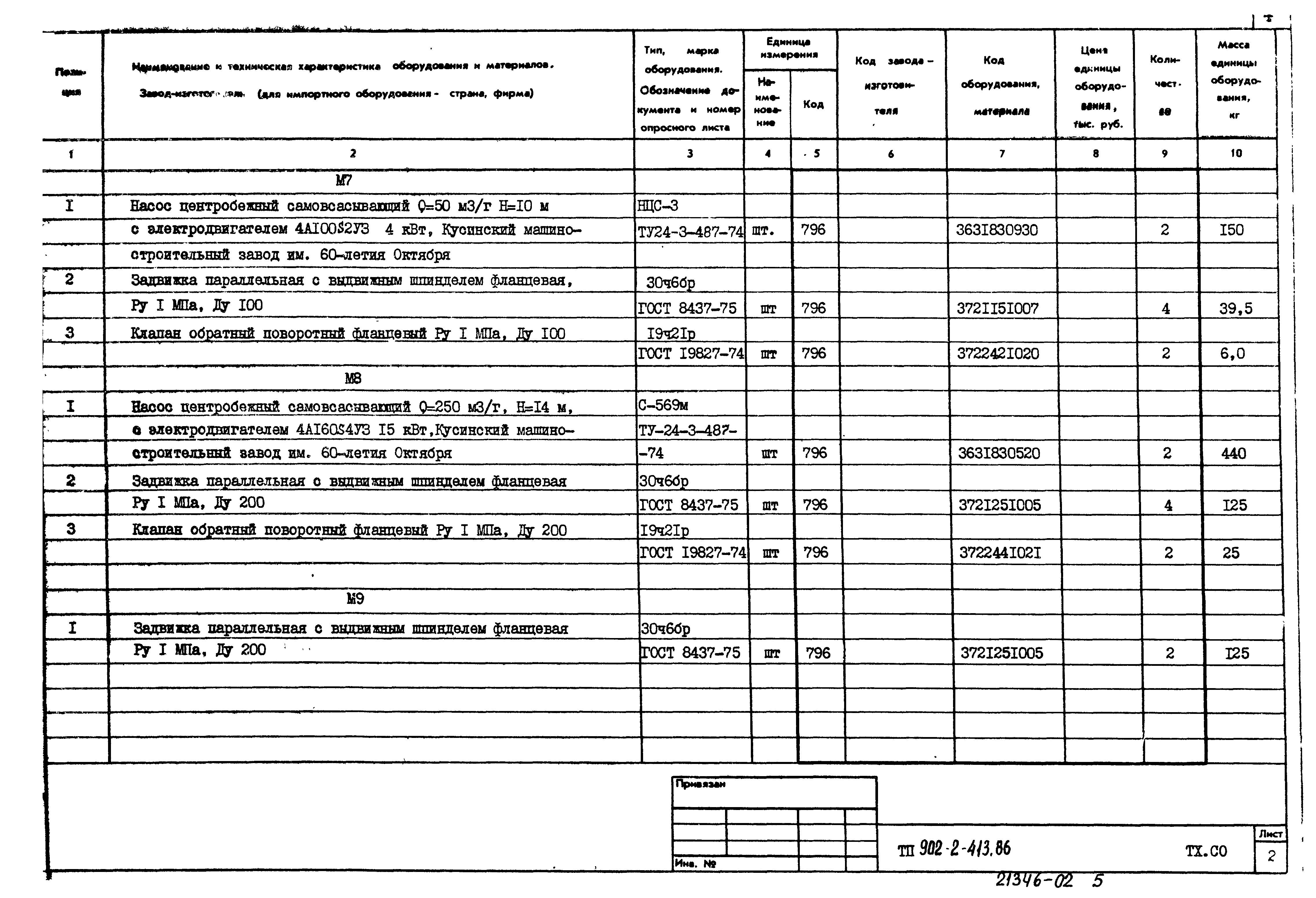Типовой проект 902-2-413.86