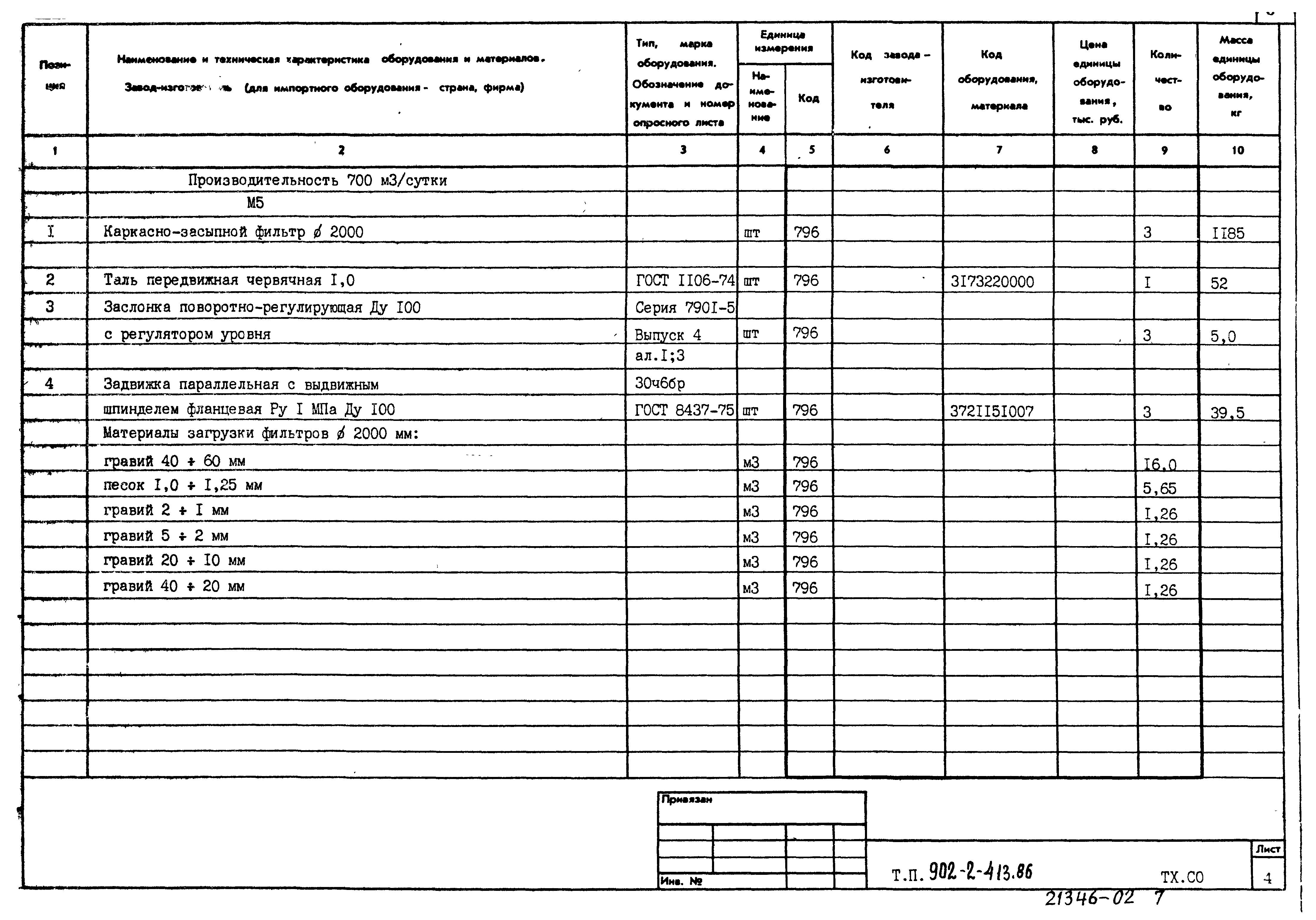 Типовой проект 902-2-413.86