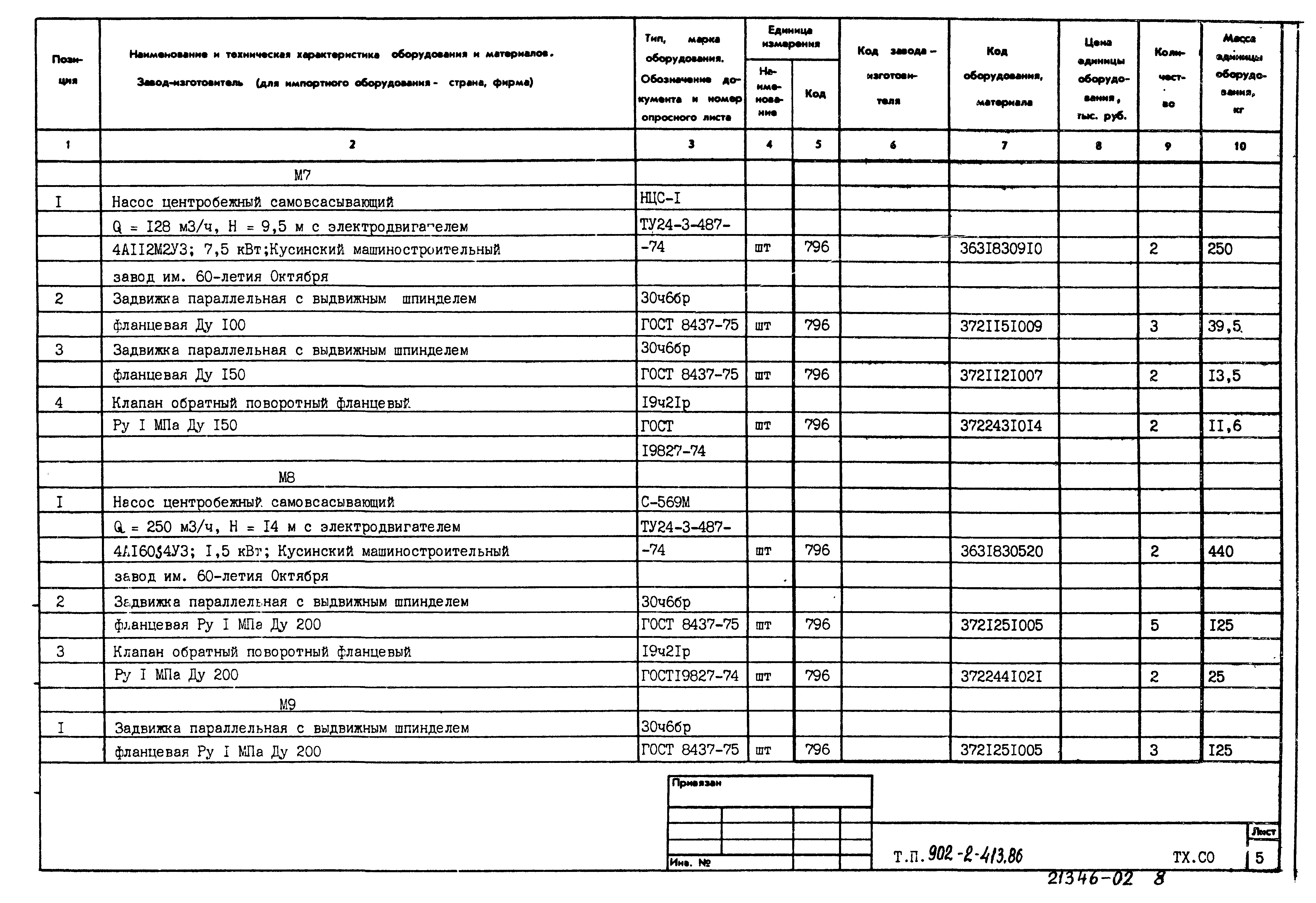 Типовой проект 902-2-413.86