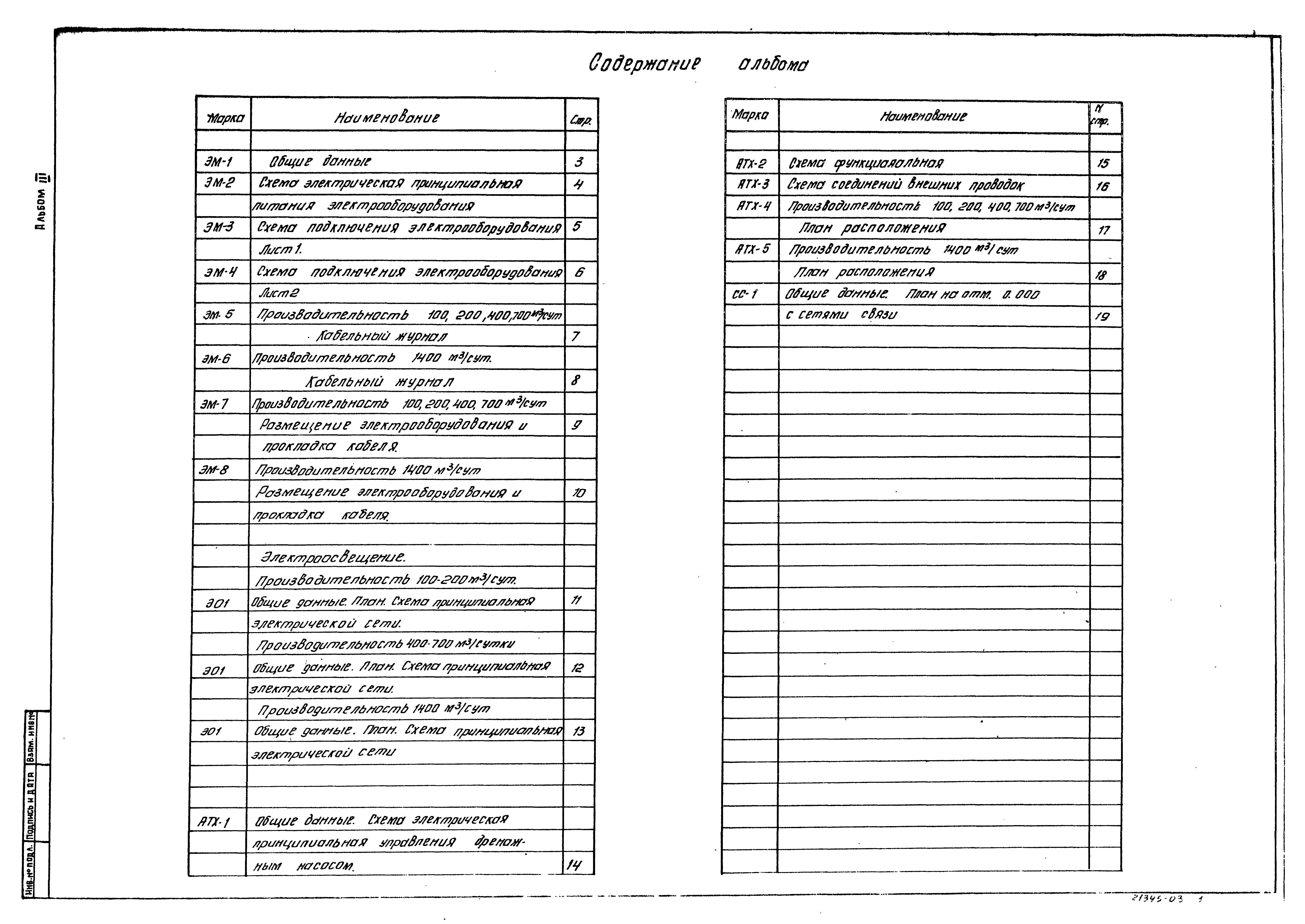 Типовой проект 902-2-413.86
