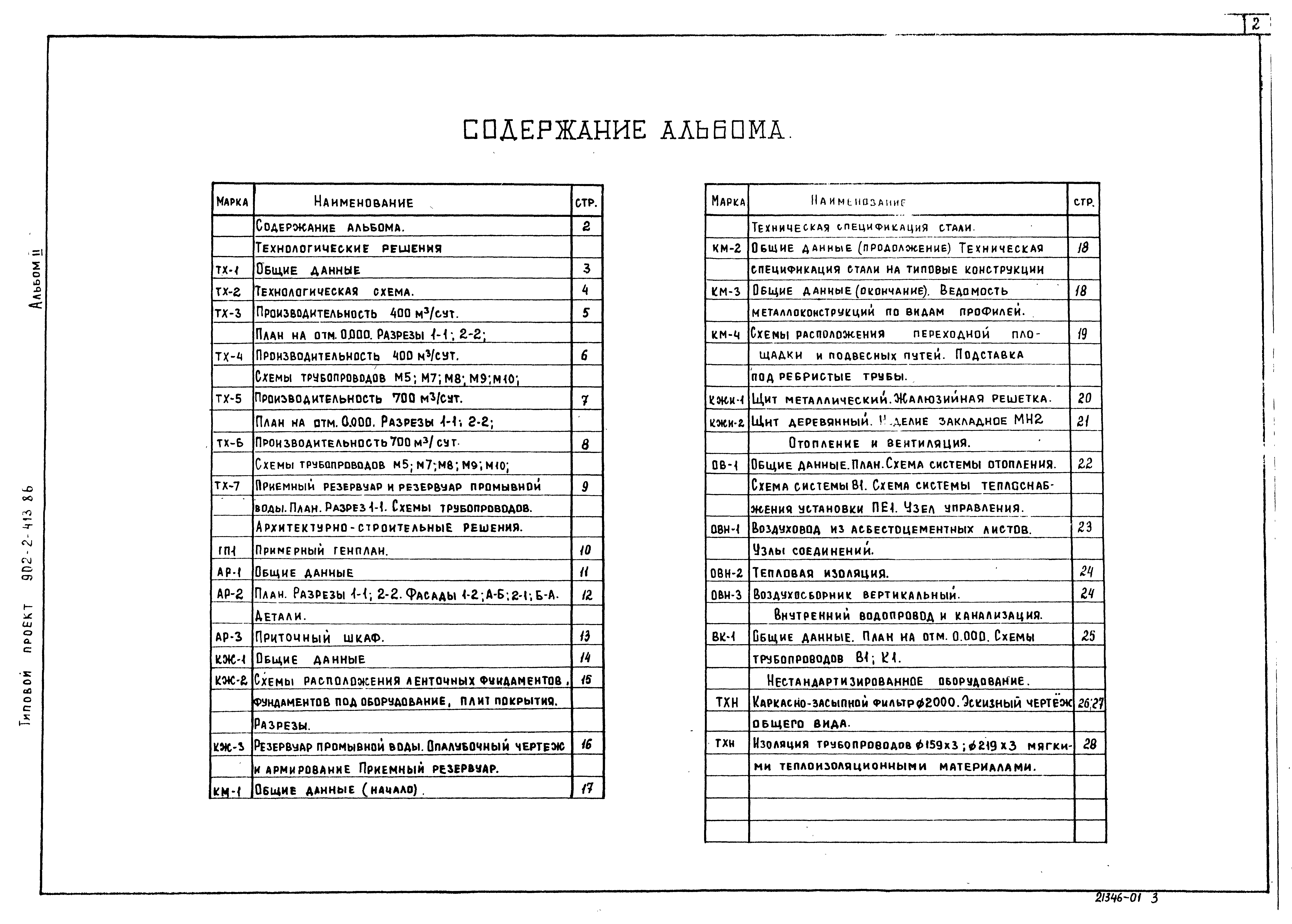 Типовой проект 902-2-413.86