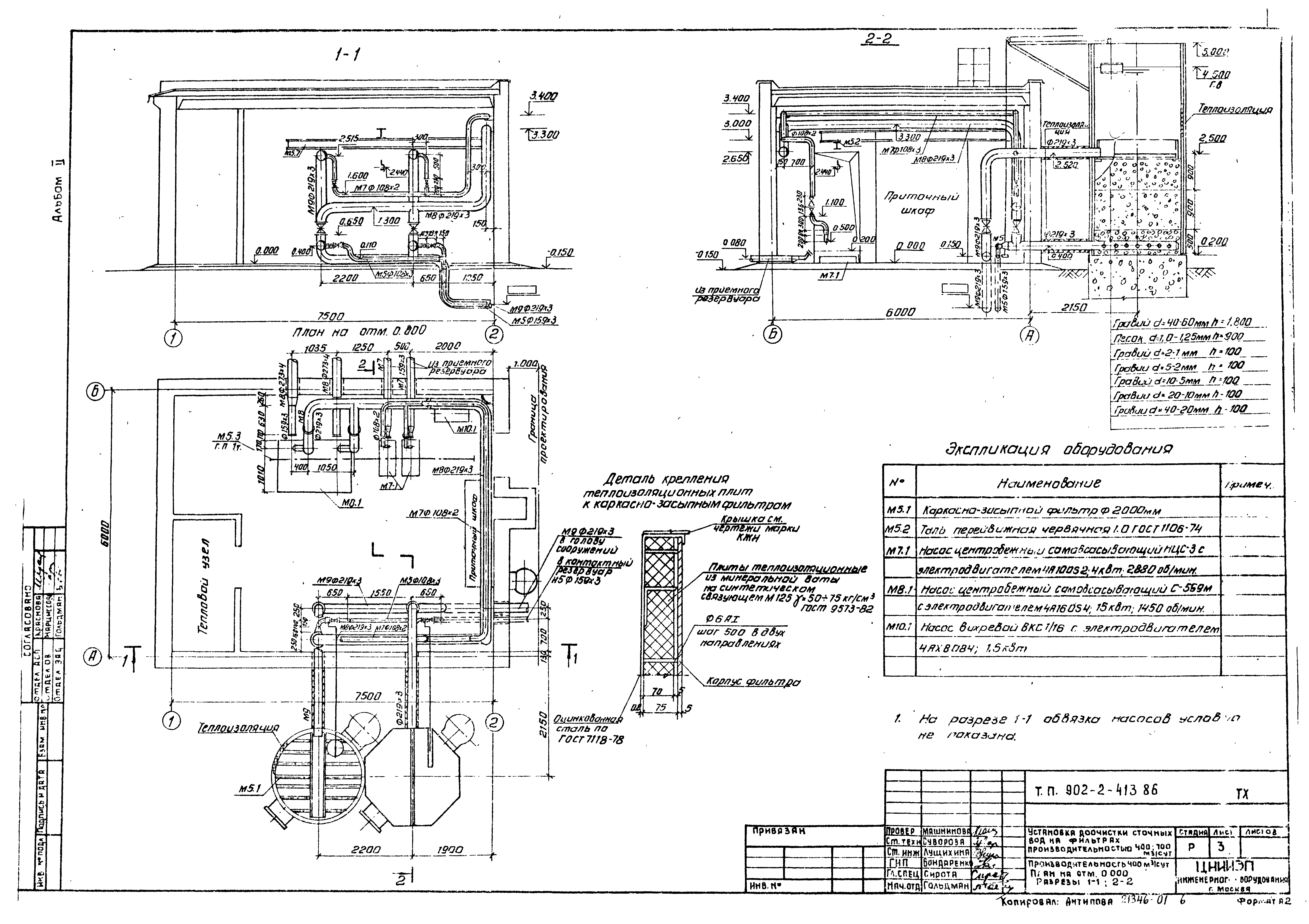 Типовой проект 902-2-413.86