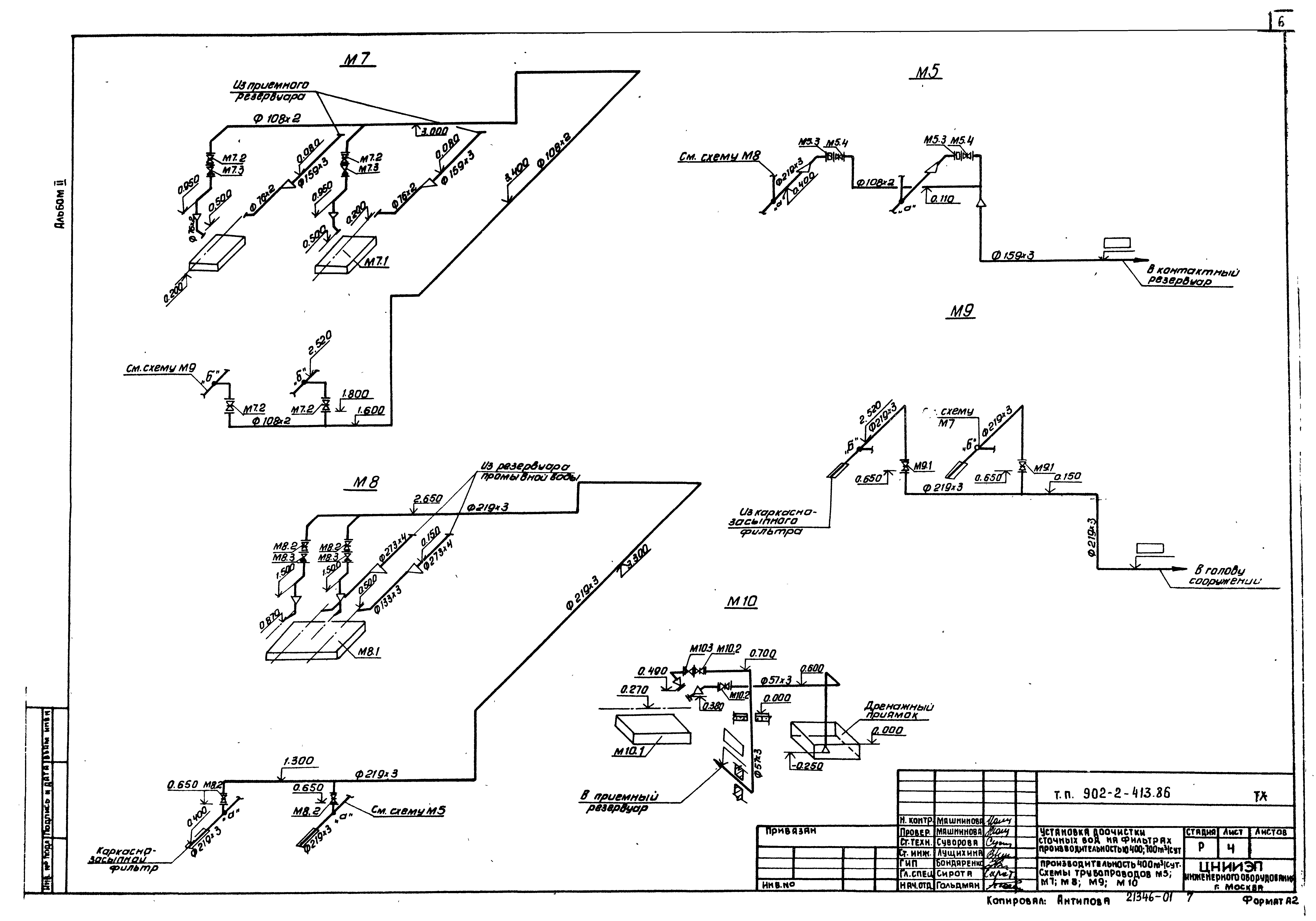 Типовой проект 902-2-413.86