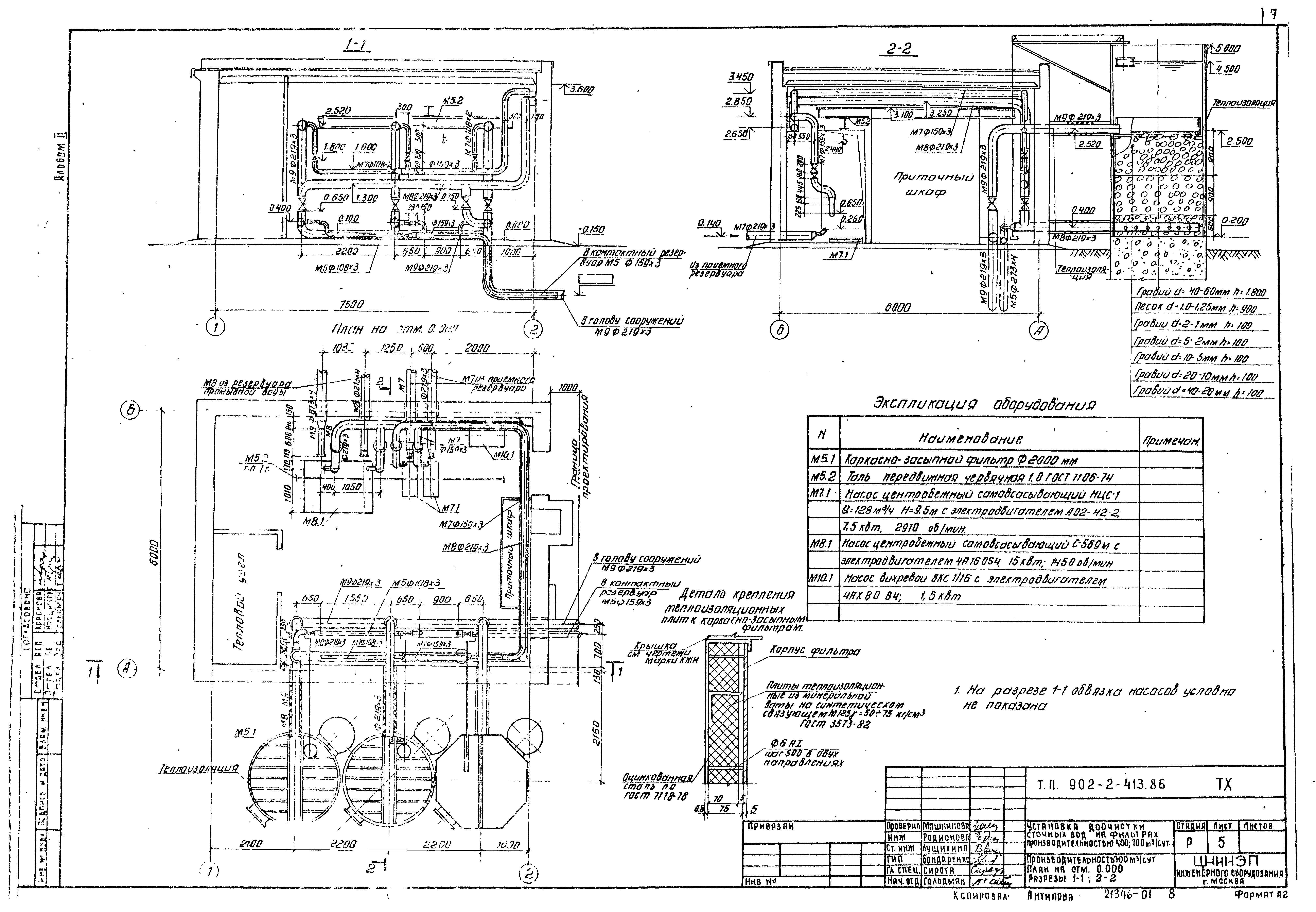 Типовой проект 902-2-413.86