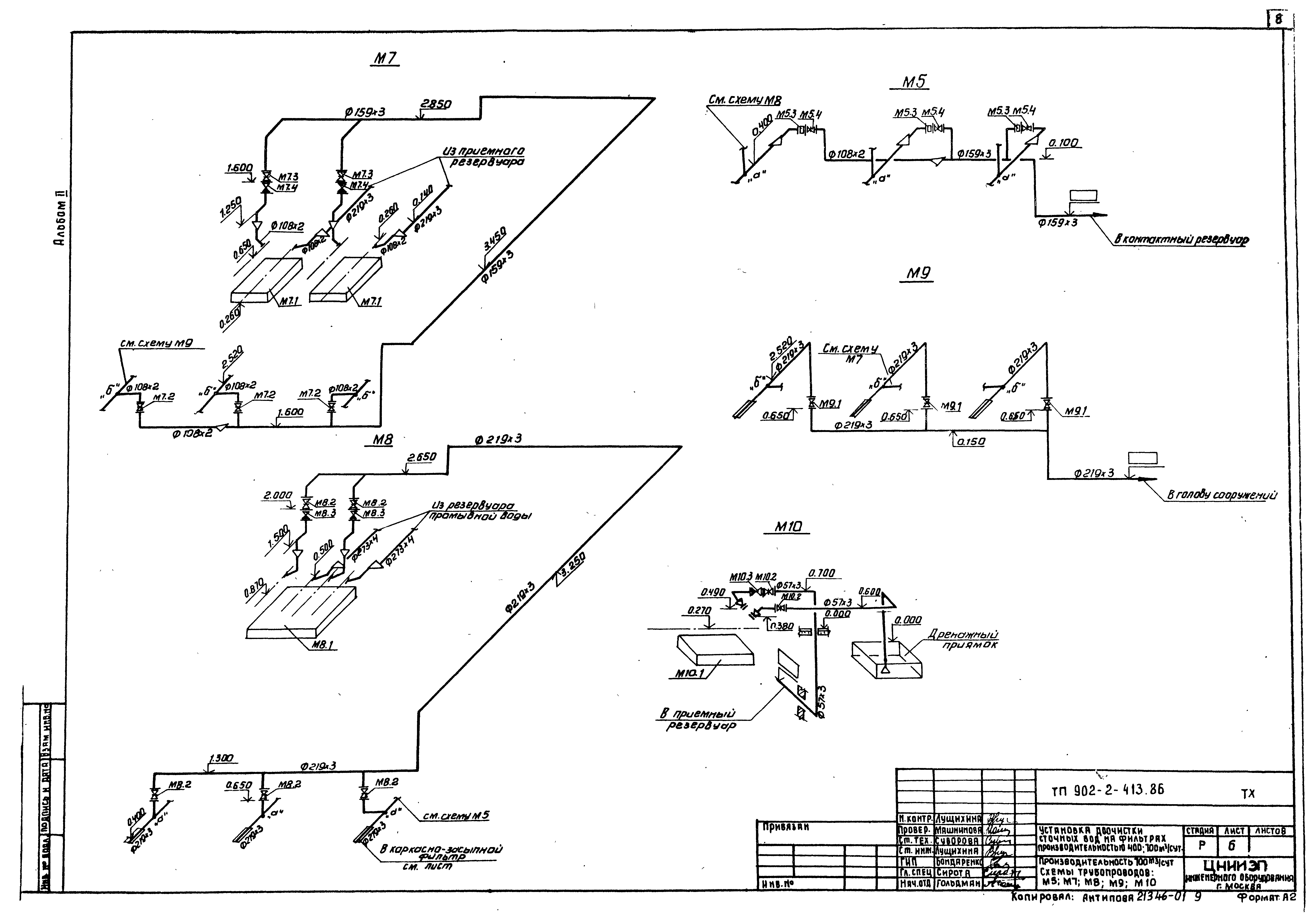 Типовой проект 902-2-413.86