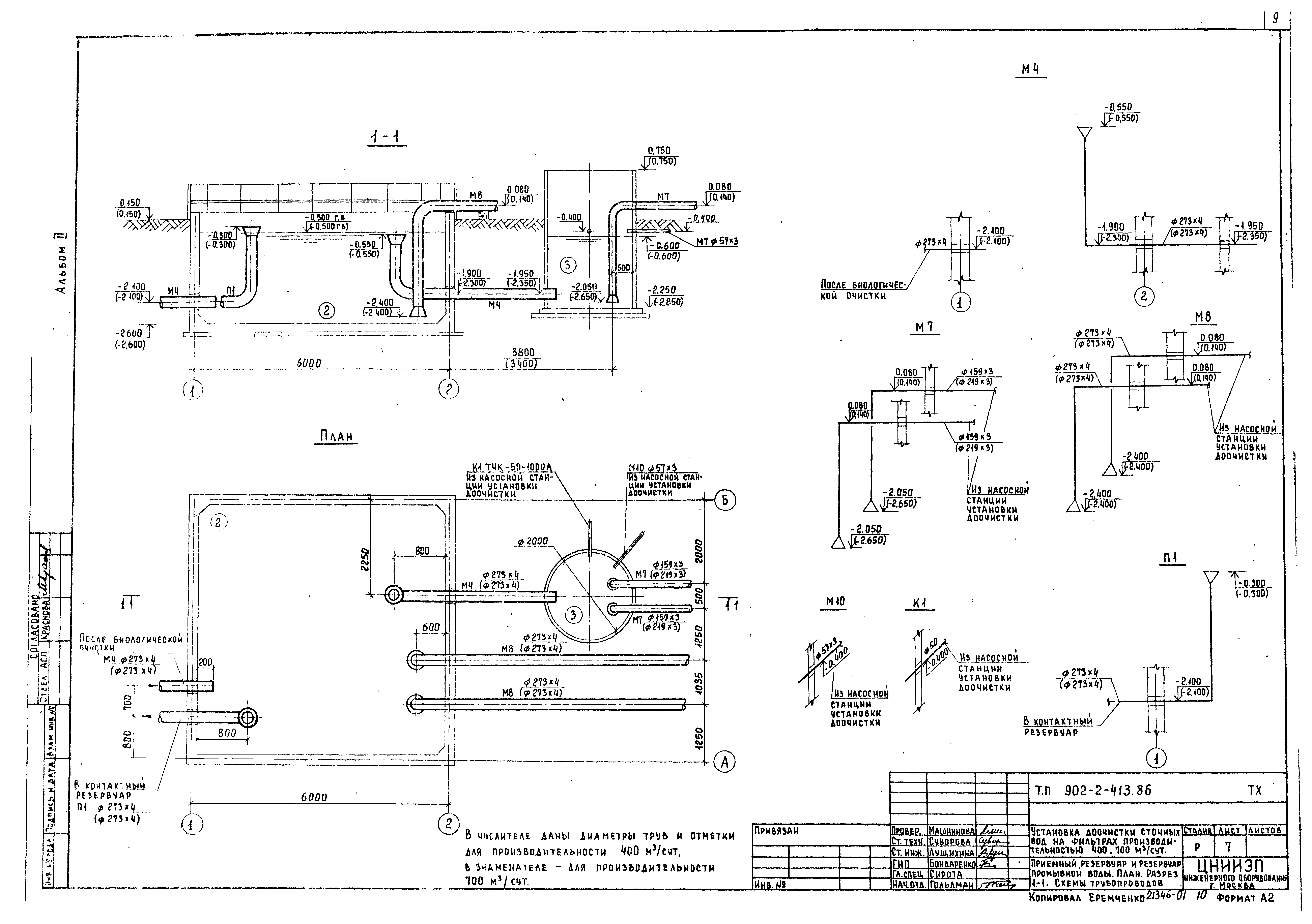 Типовой проект 902-2-413.86