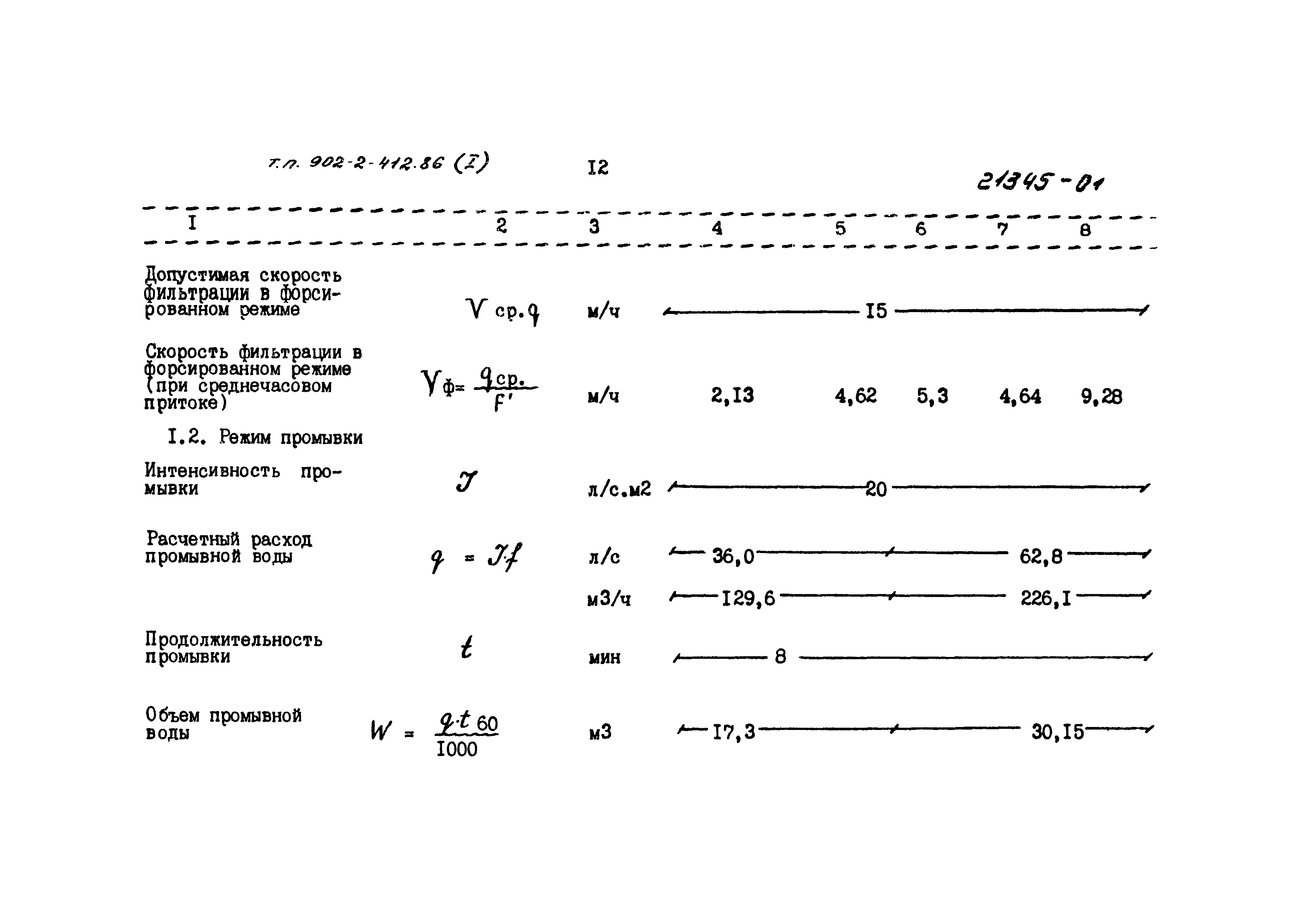 Типовой проект 902-2-413.86