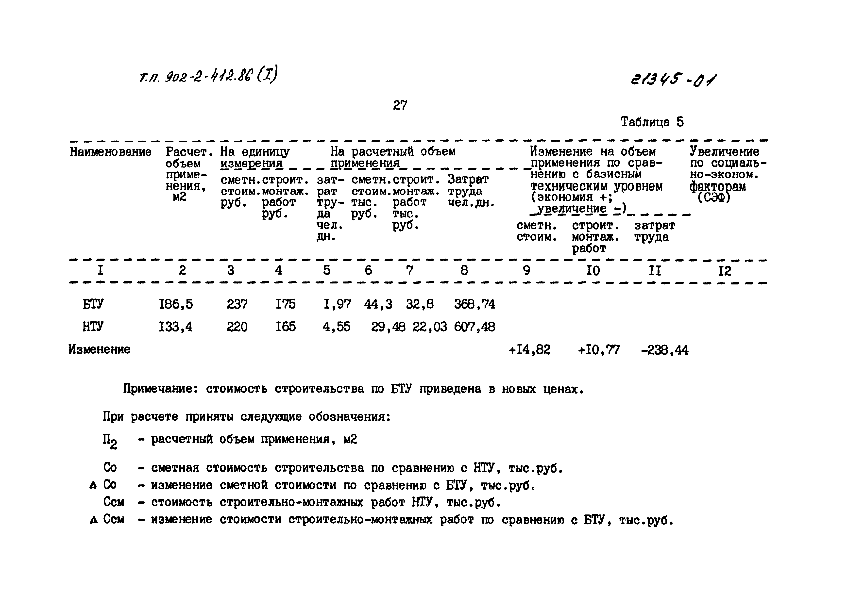 Типовой проект 902-2-413.86