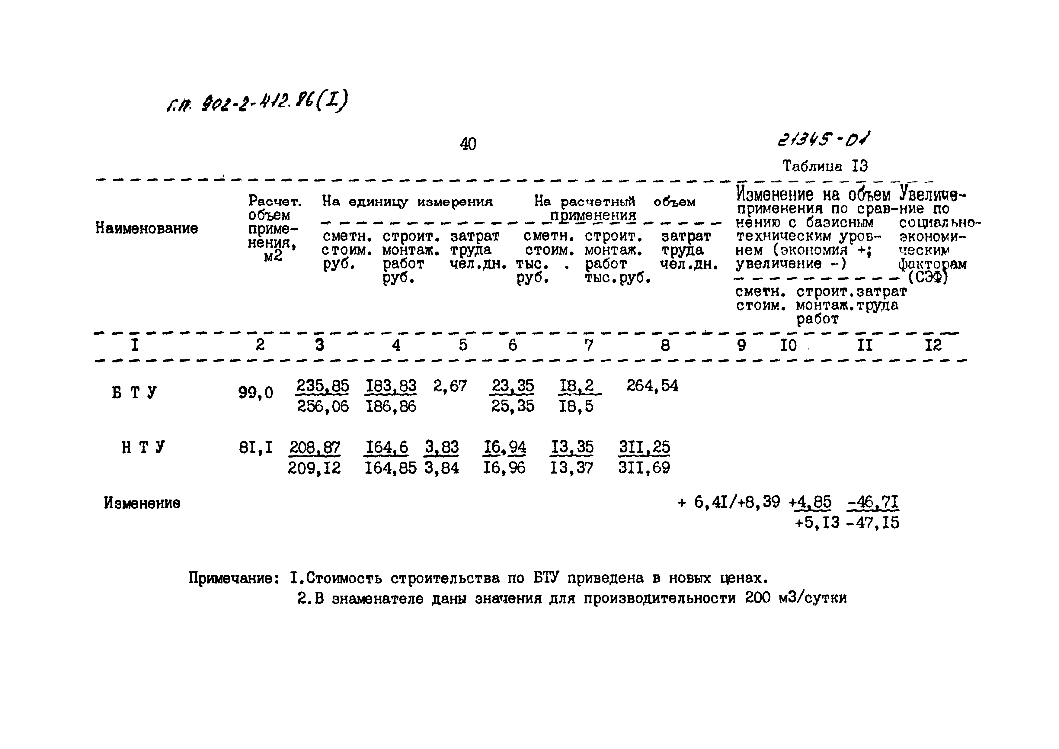 Типовой проект 902-2-413.86