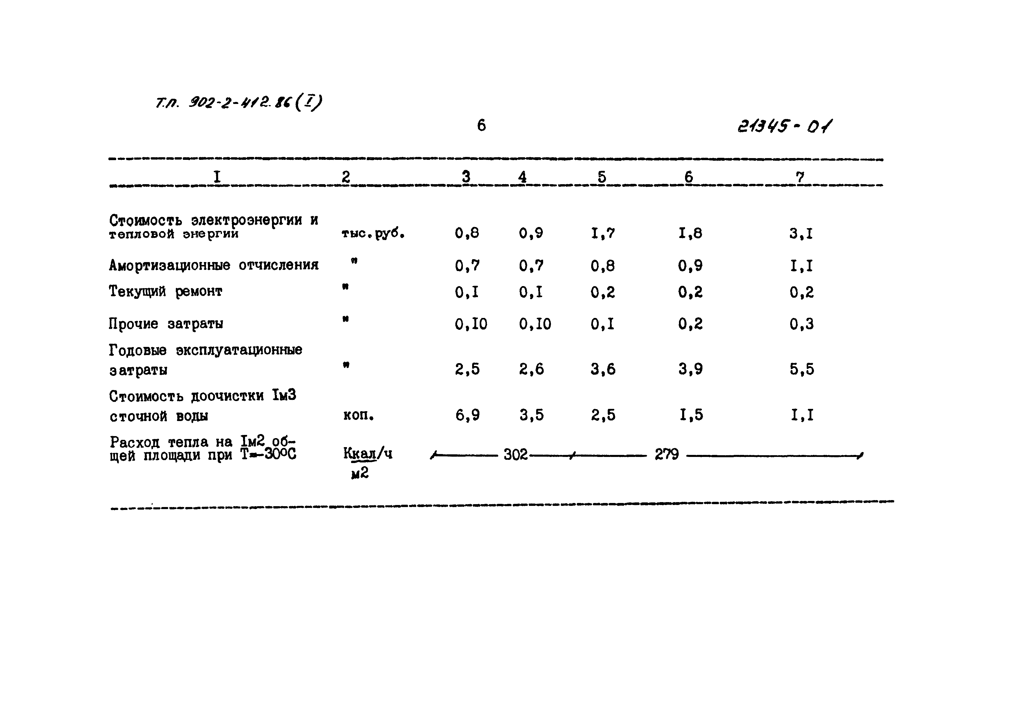 Типовой проект 902-2-413.86