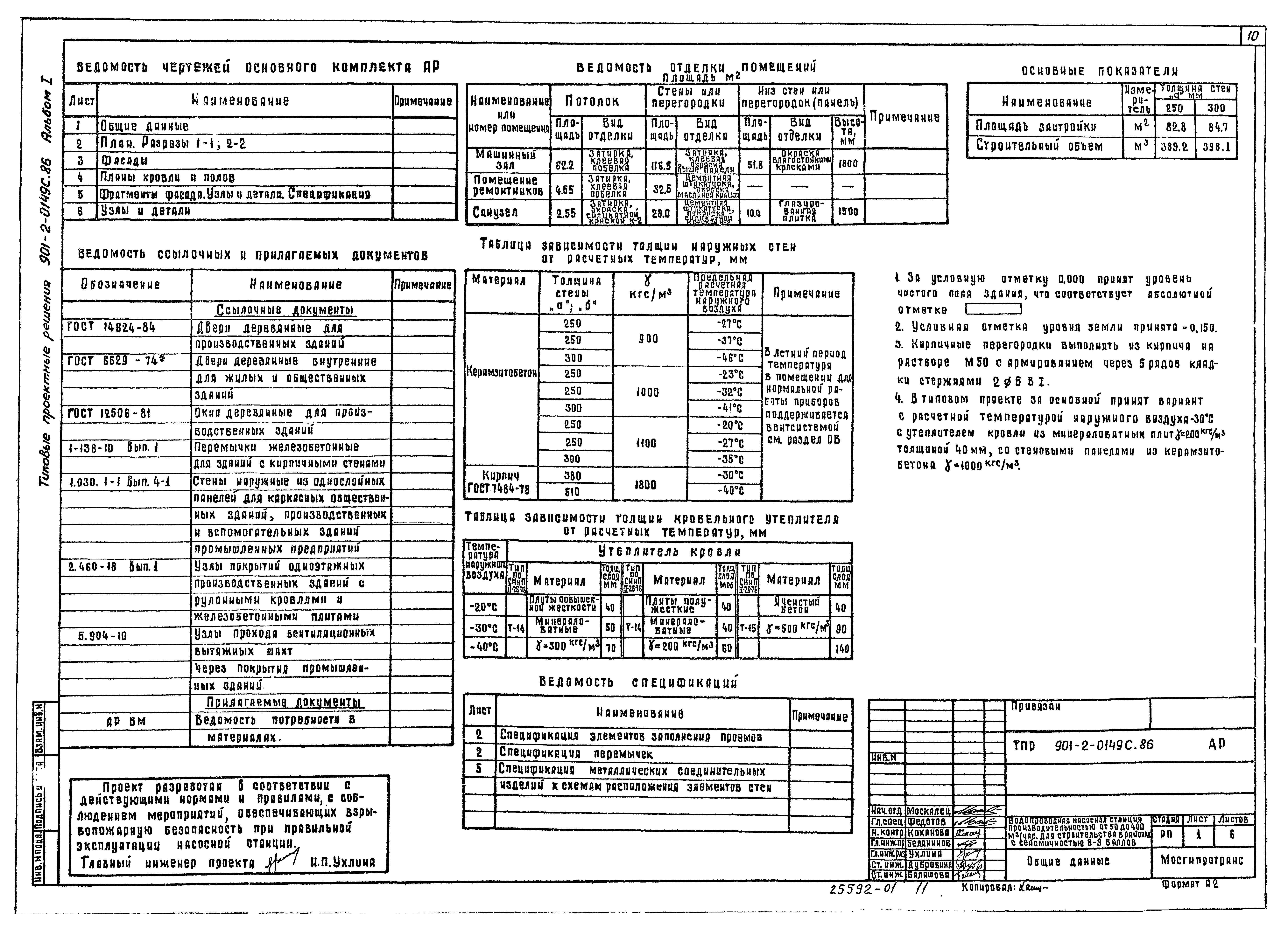 Типовые проектные решения 901-2-0149с.86