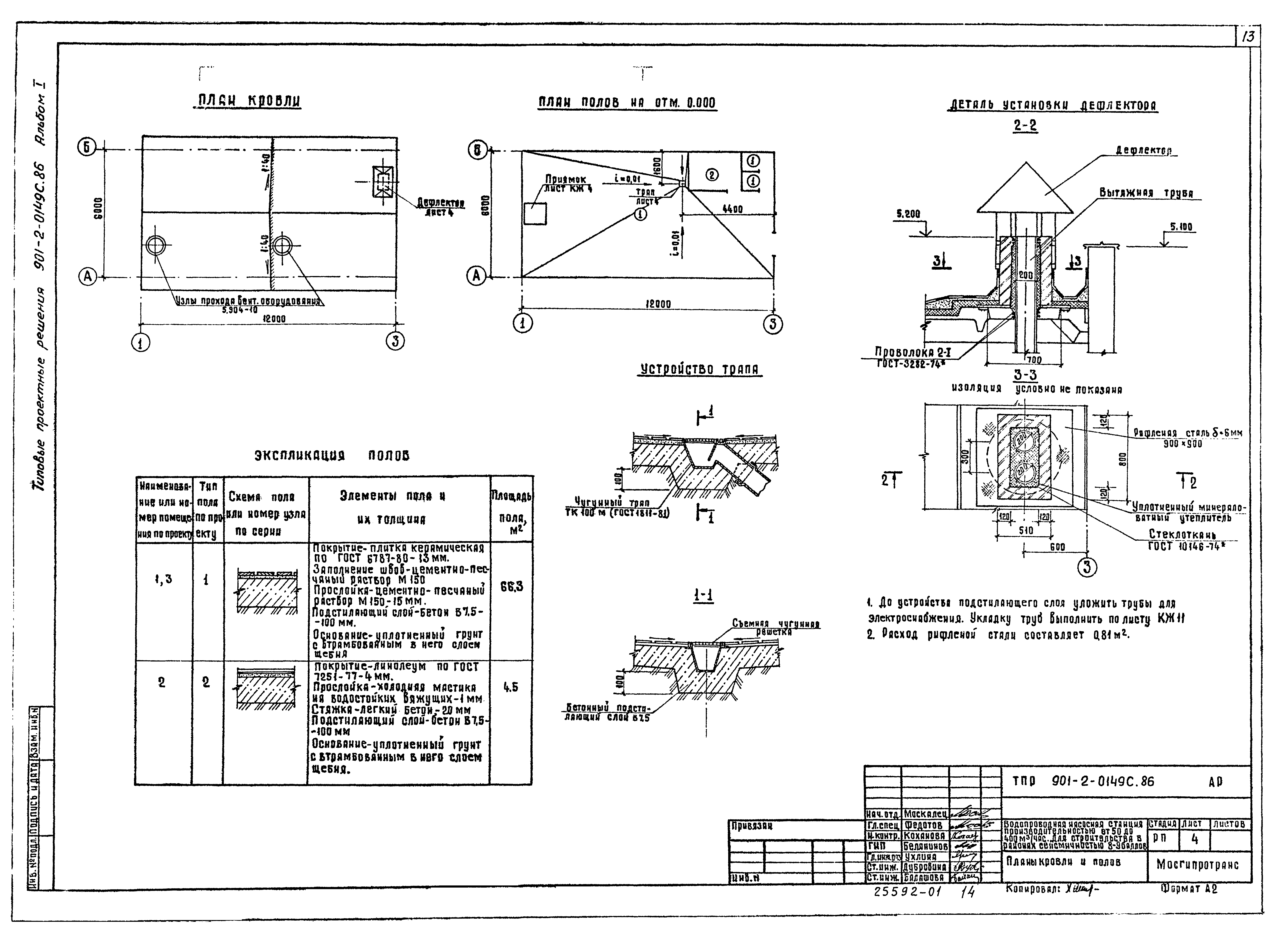 Типовые проектные решения 901-2-0149с.86