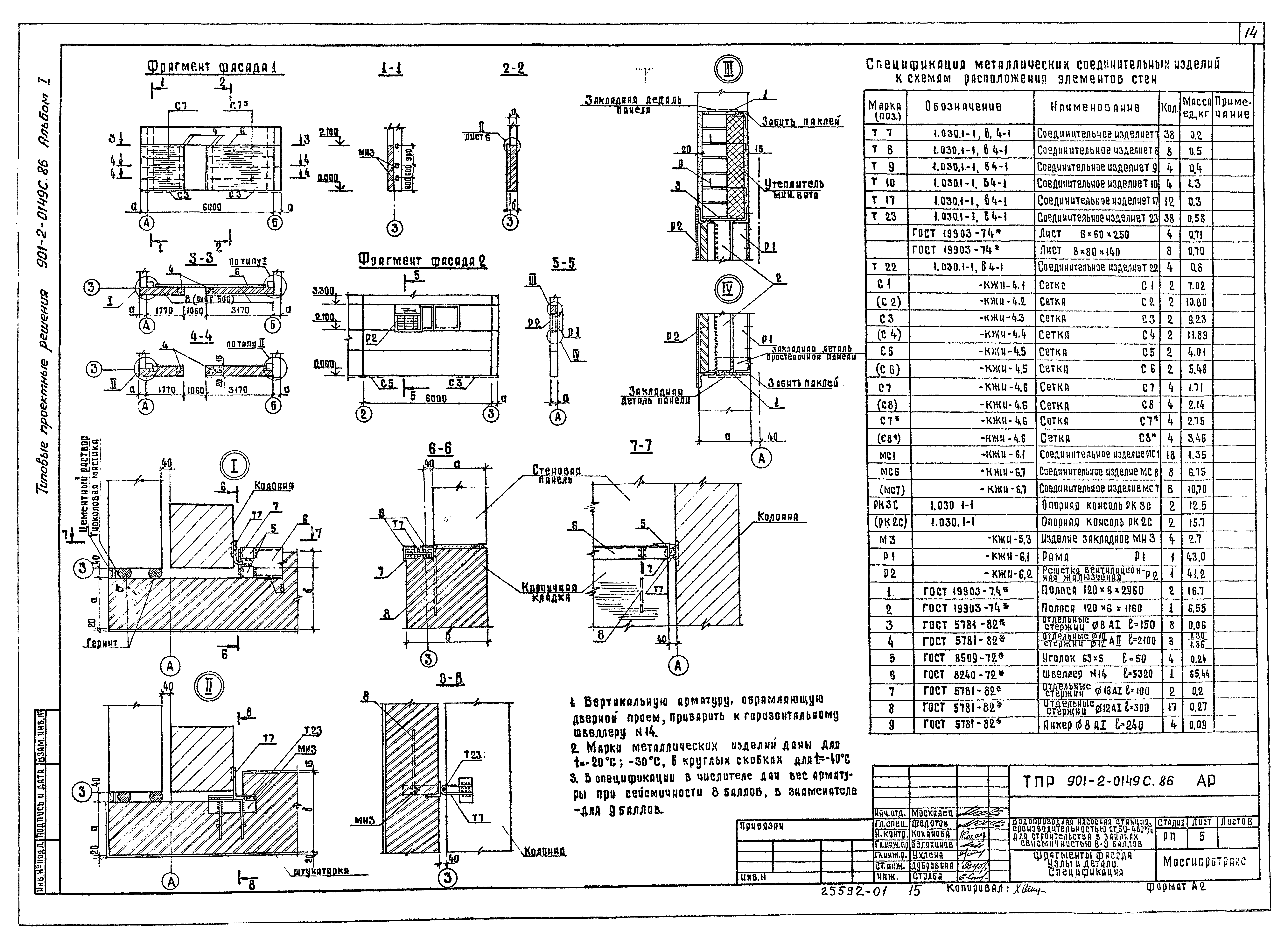 Типовые проектные решения 901-2-0149с.86