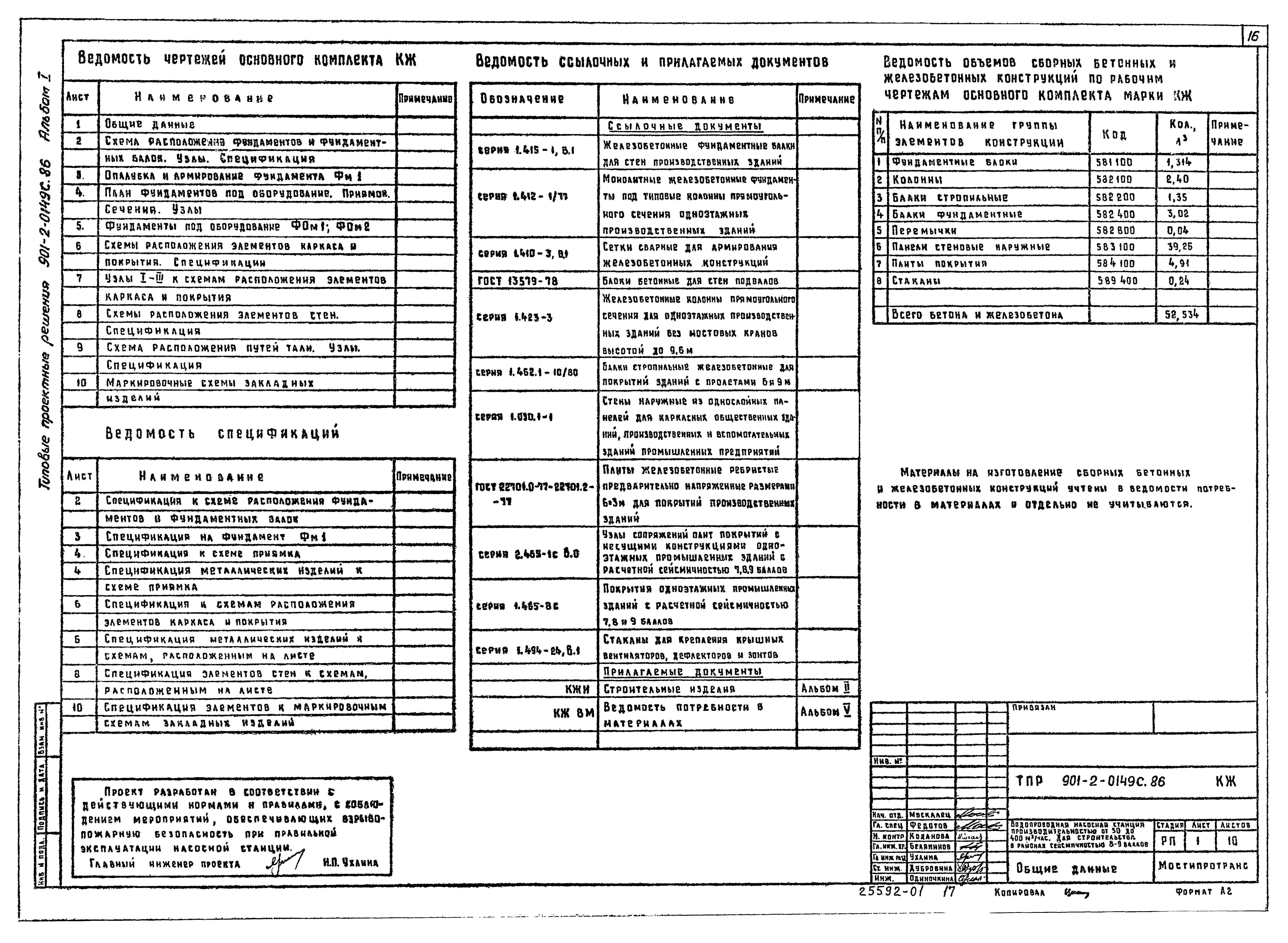 Типовые проектные решения 901-2-0149с.86