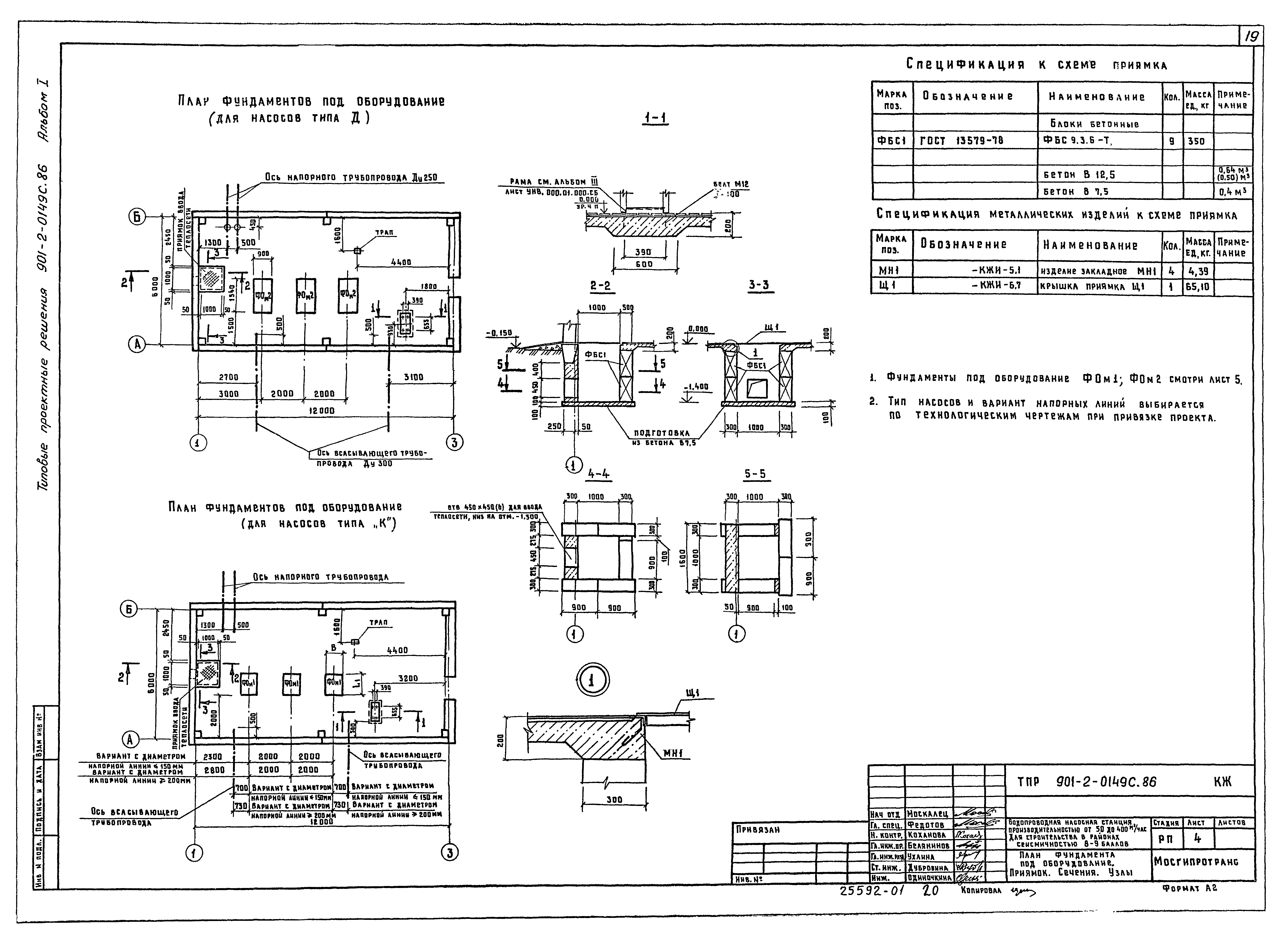Типовые проектные решения 901-2-0149с.86