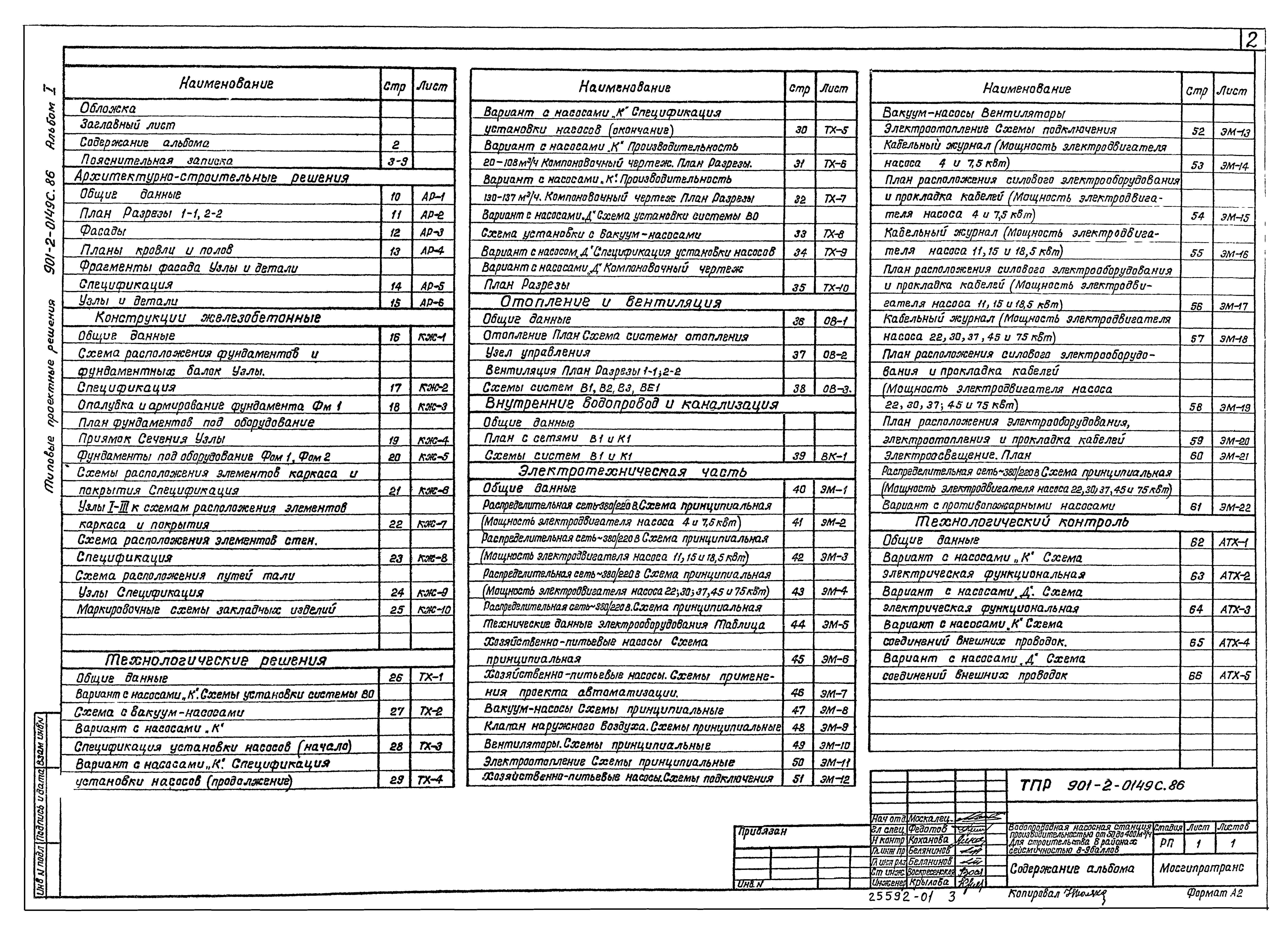 Типовые проектные решения 901-2-0149с.86
