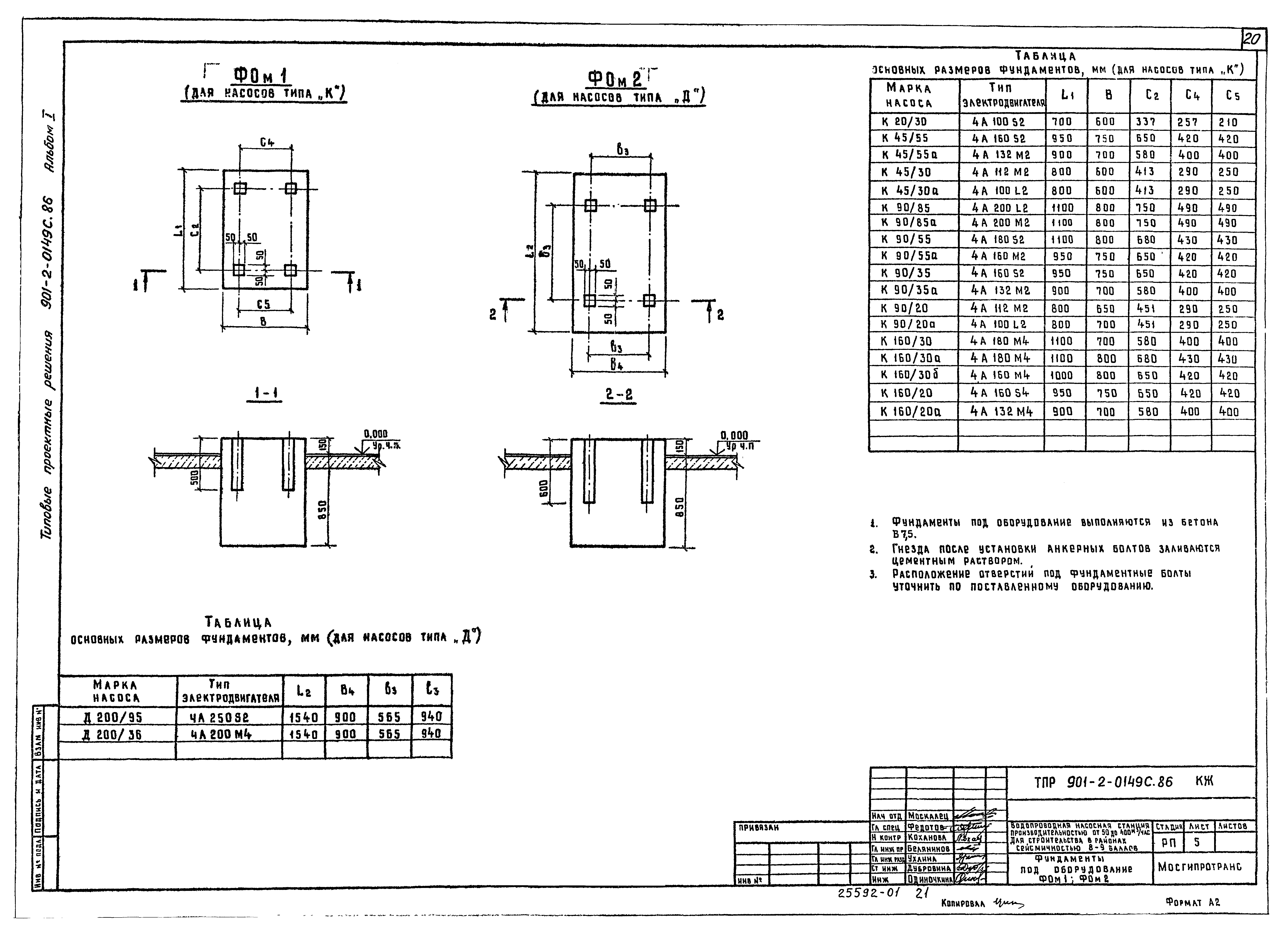 Типовые проектные решения 901-2-0149с.86