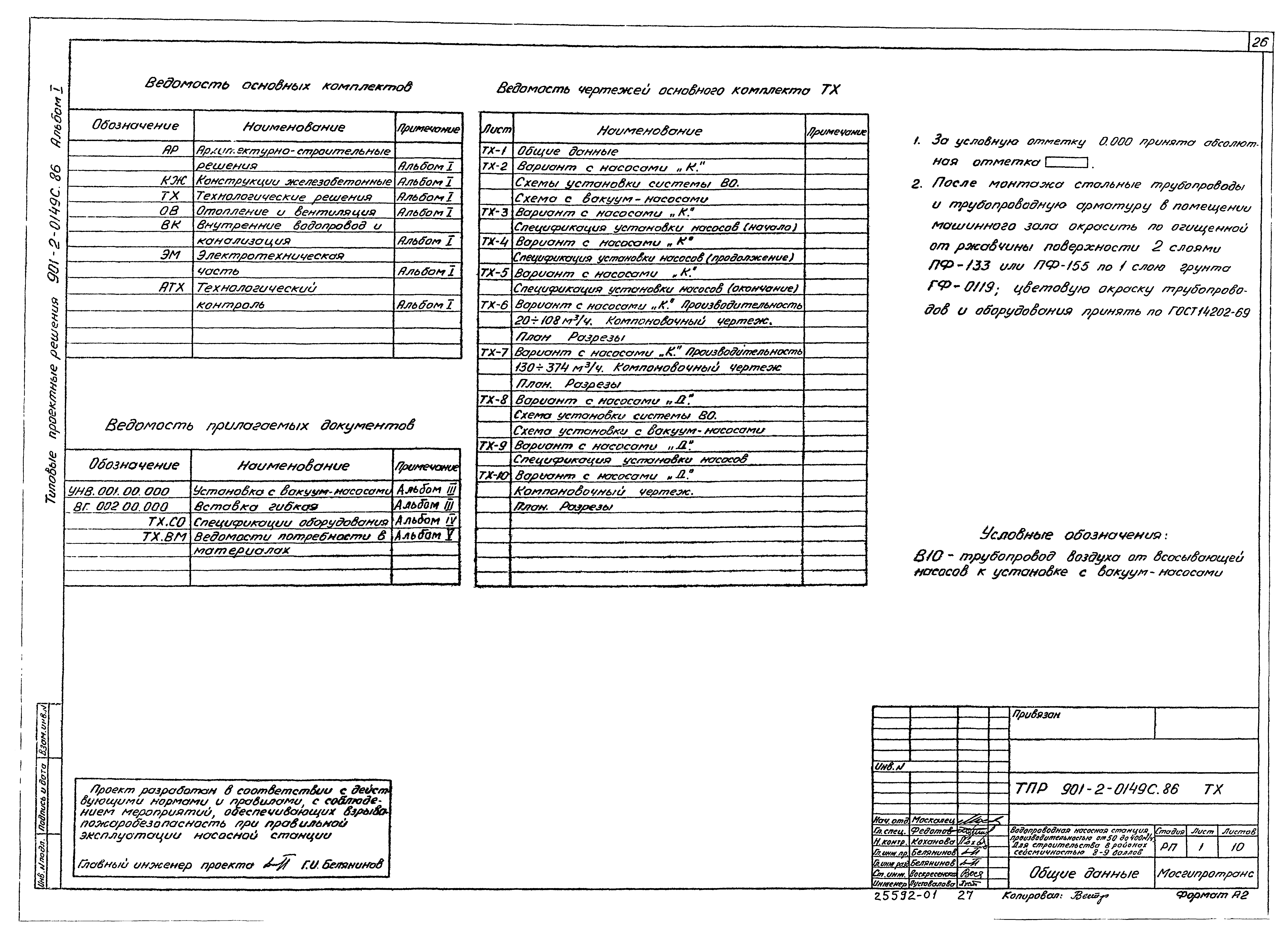 Типовые проектные решения 901-2-0149с.86